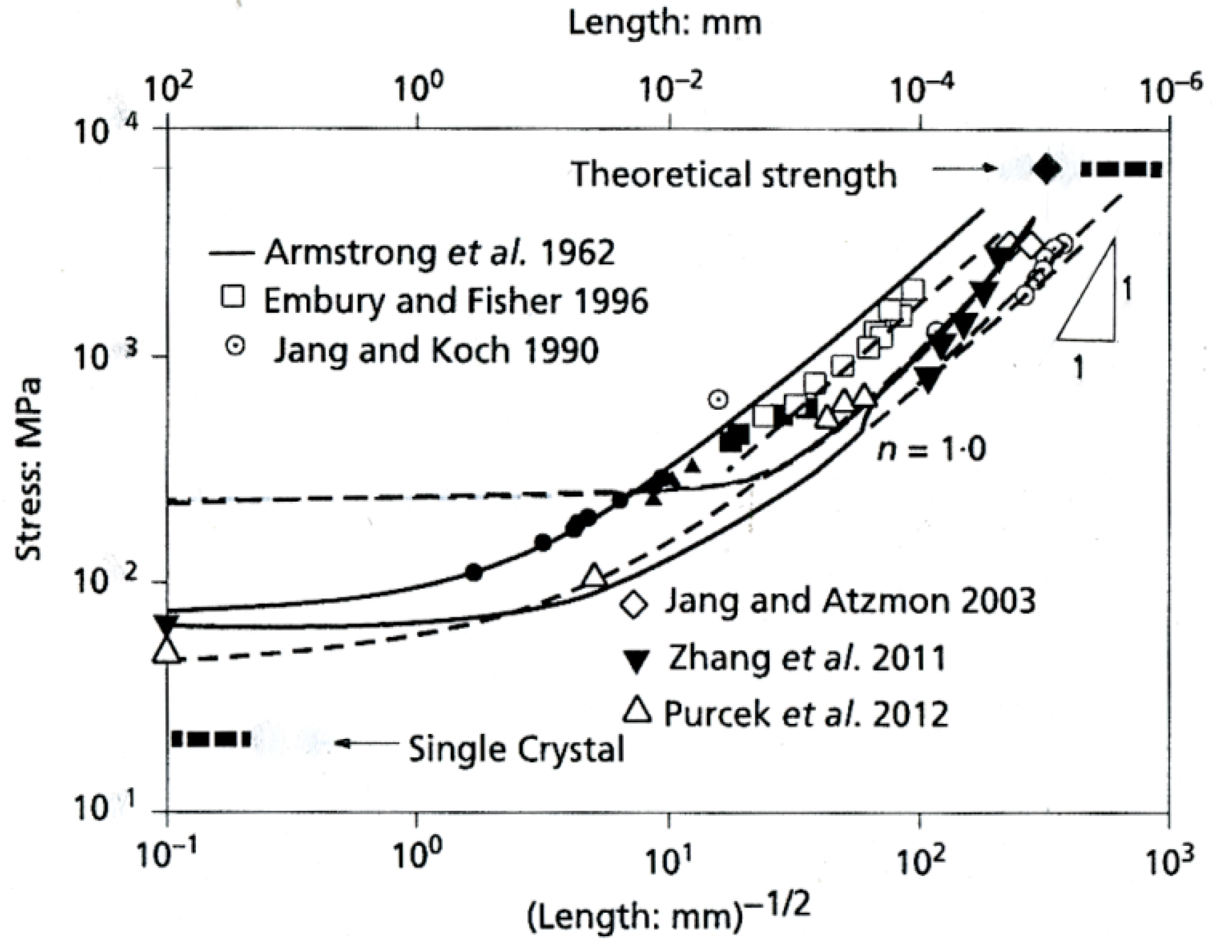 Crystals 07 00315 g001 550