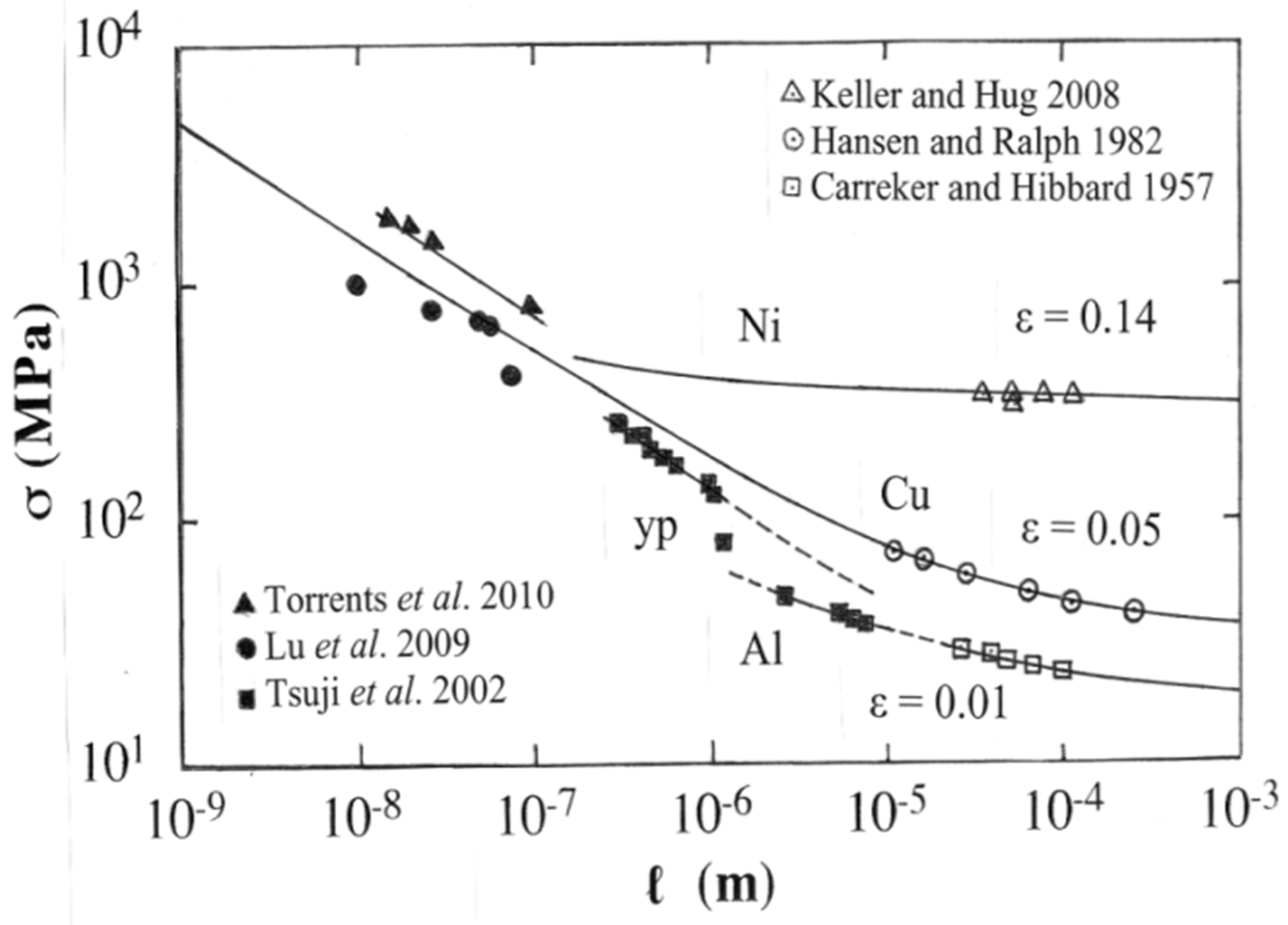 Crystals 07 00315 g002 550