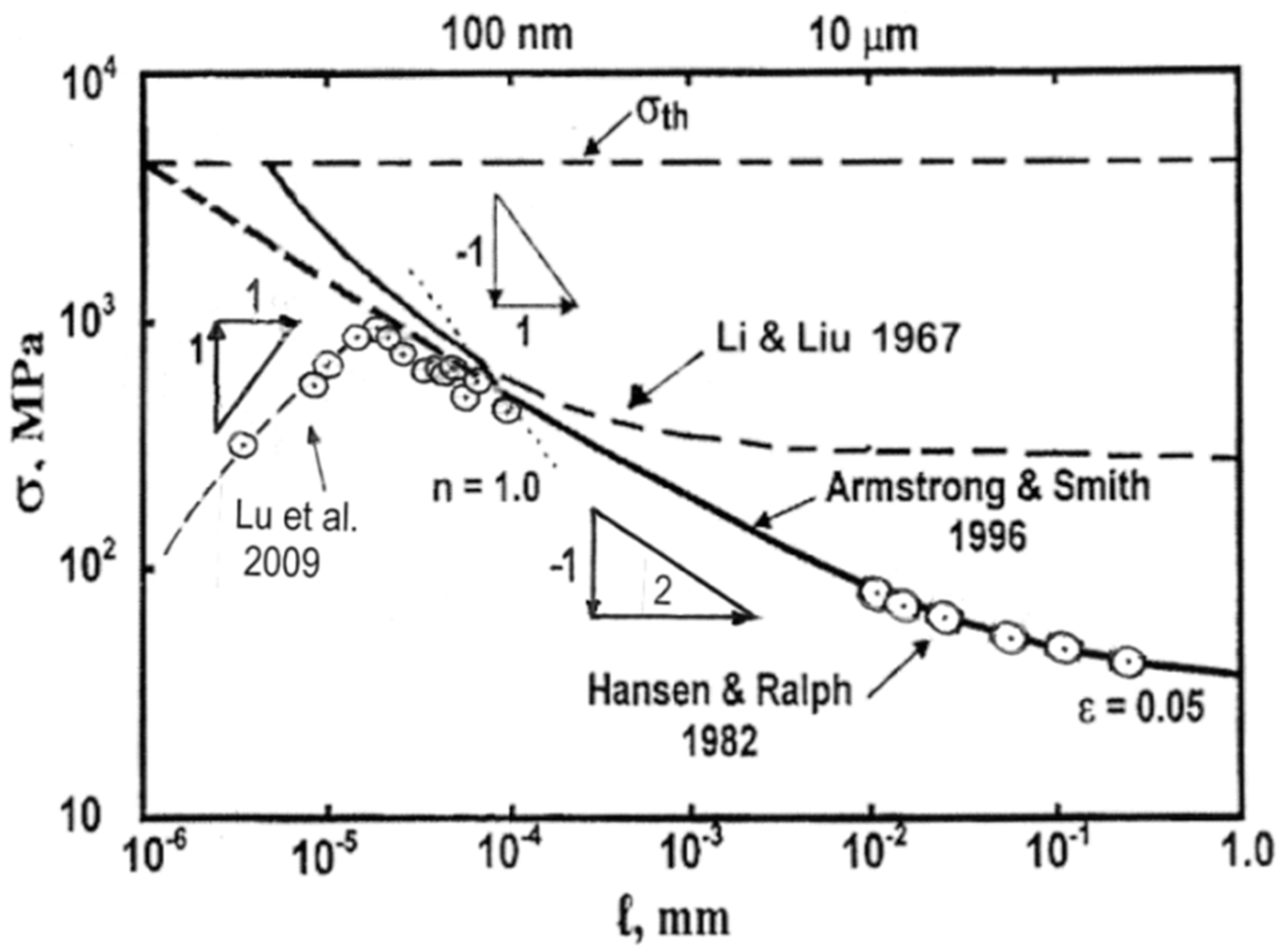 Crystals 07 00315 g003 550
