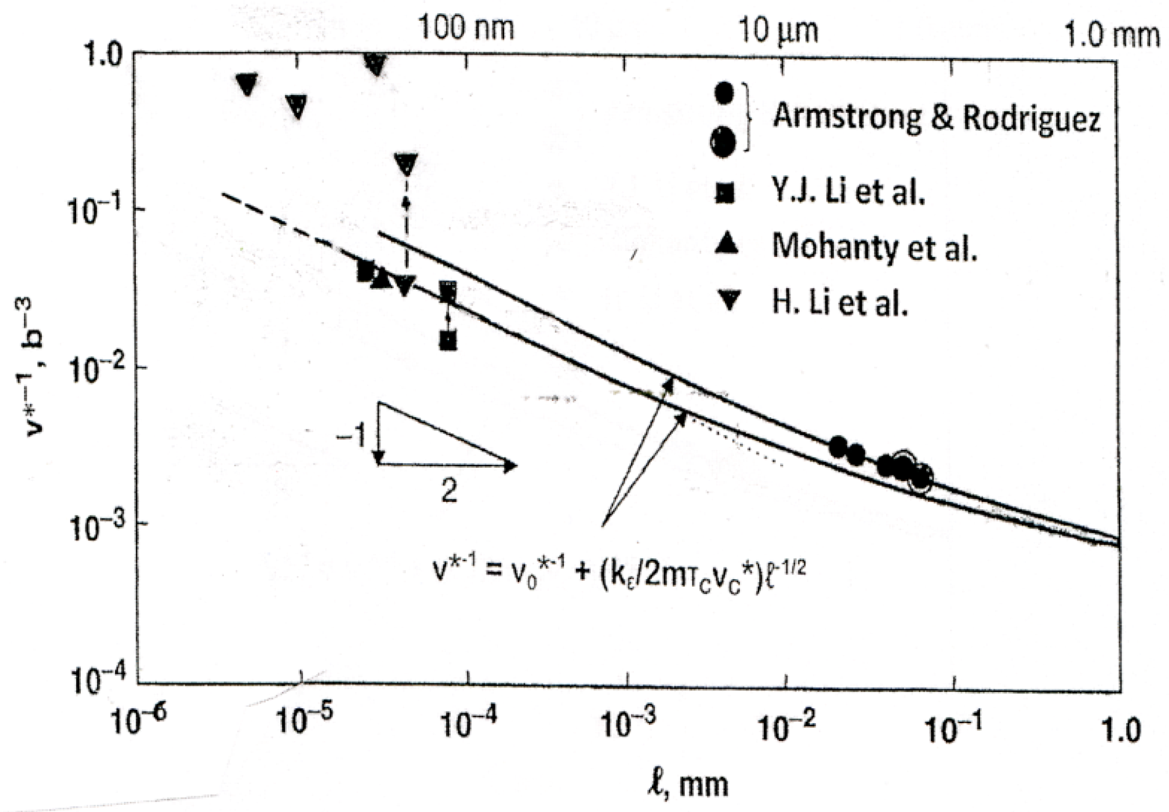 Crystals 07 00315 g004 550