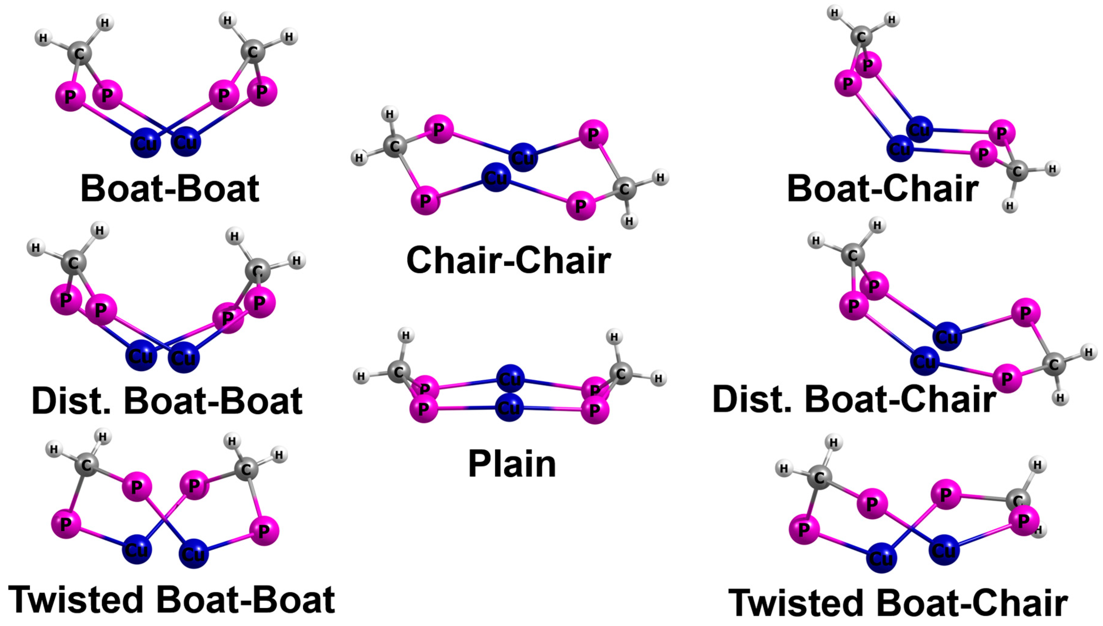 Crystals 07 00318 g003