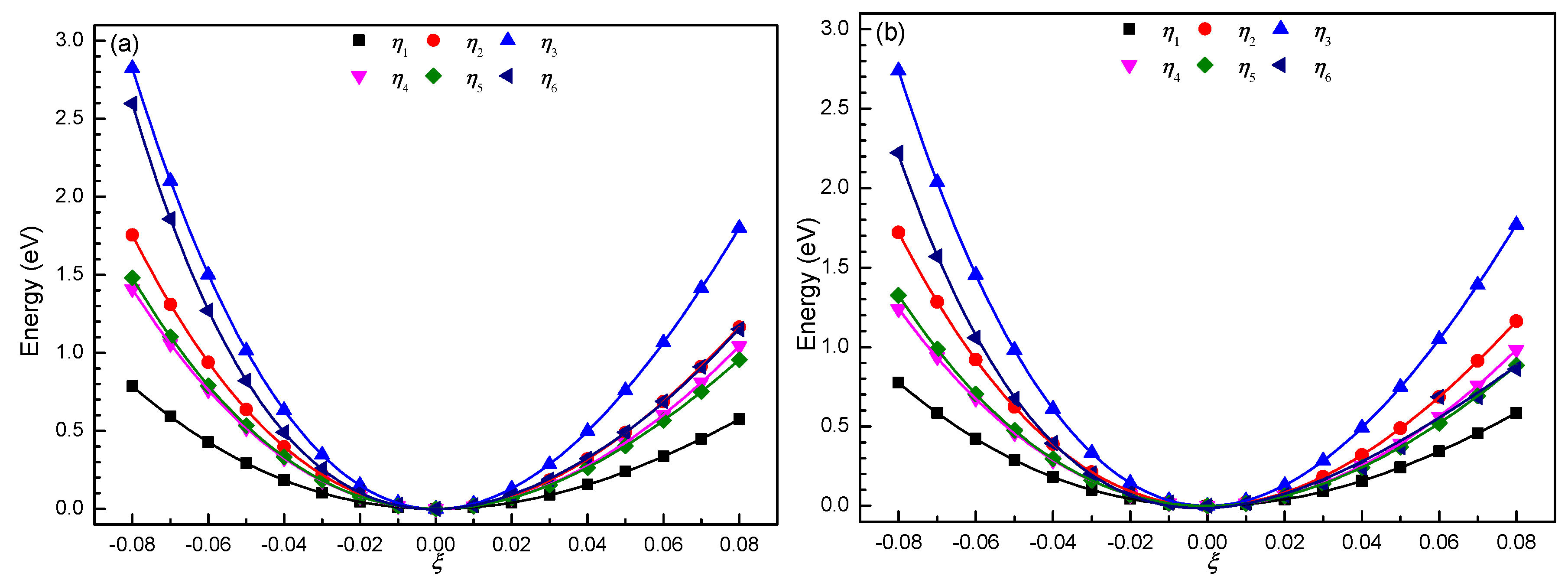 Crystals 07 00320 g001 550