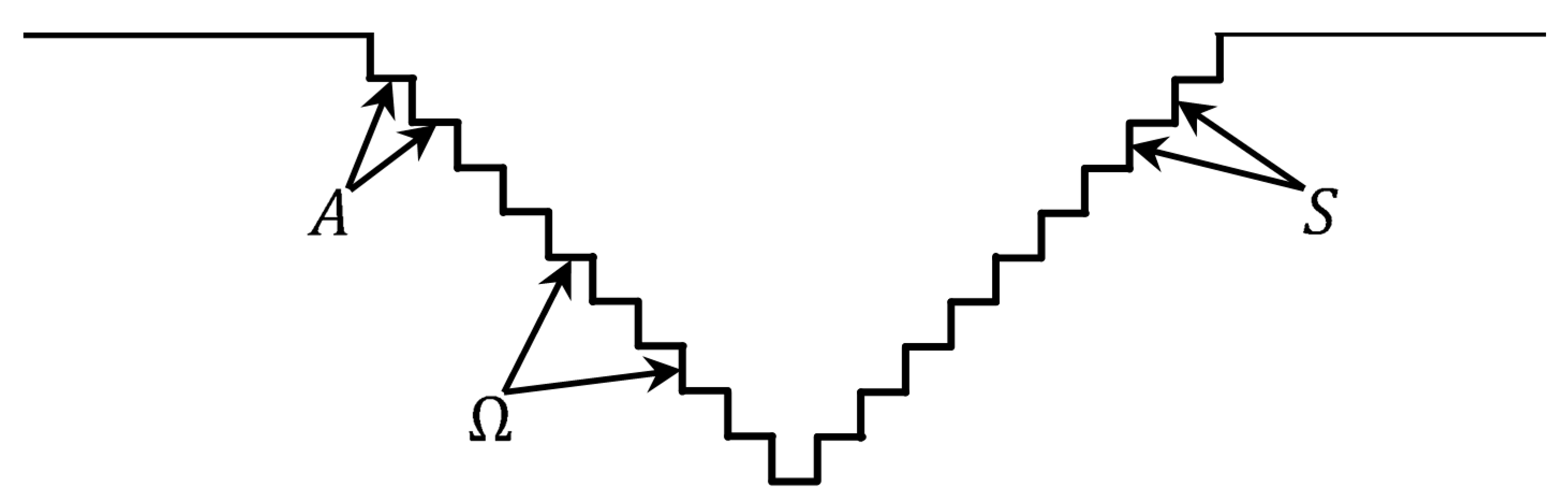 Crystals 07 00321 g003