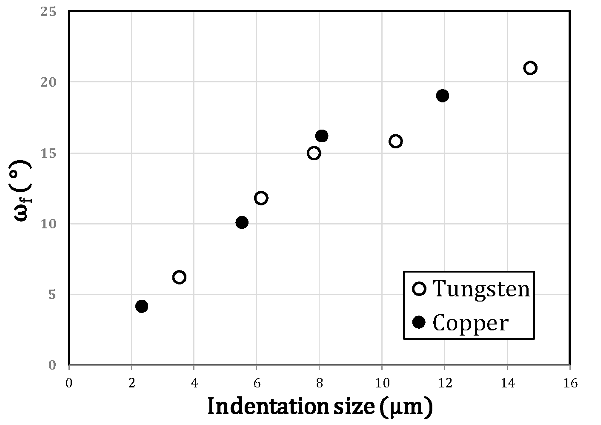 Crystals 07 00321 g013