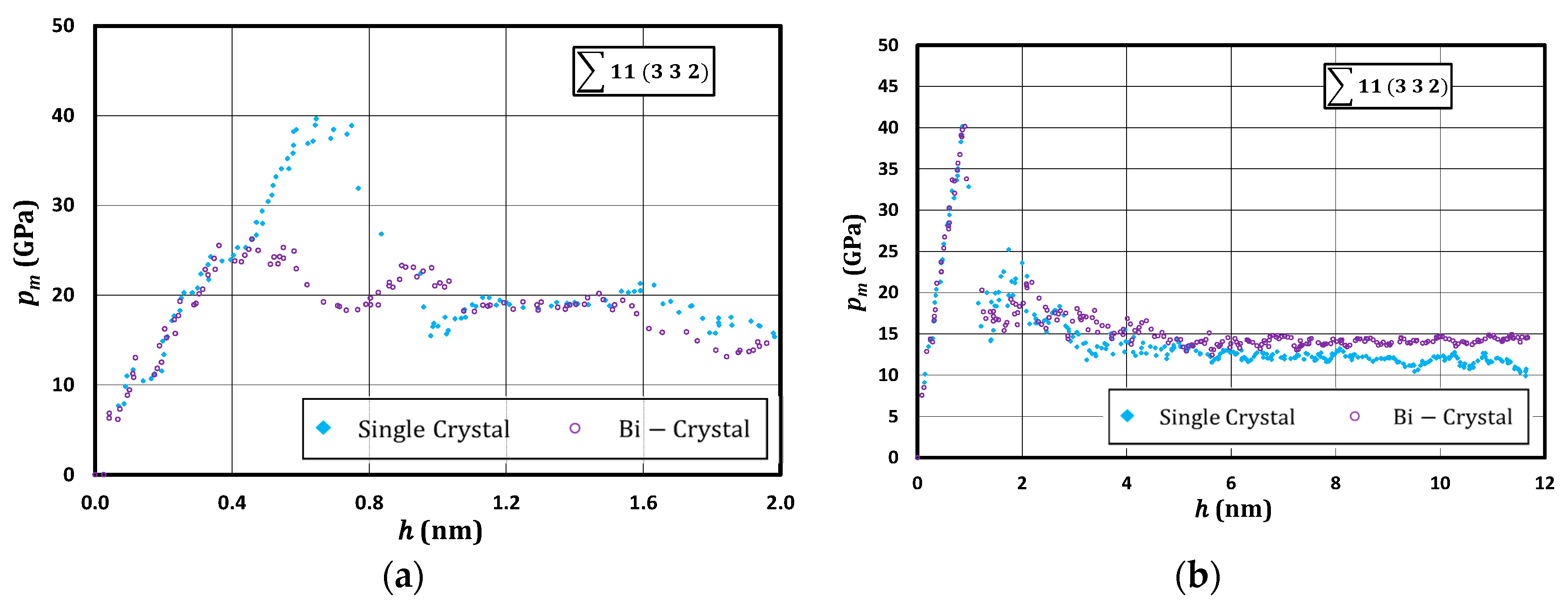 Crystals 07 00321 g021