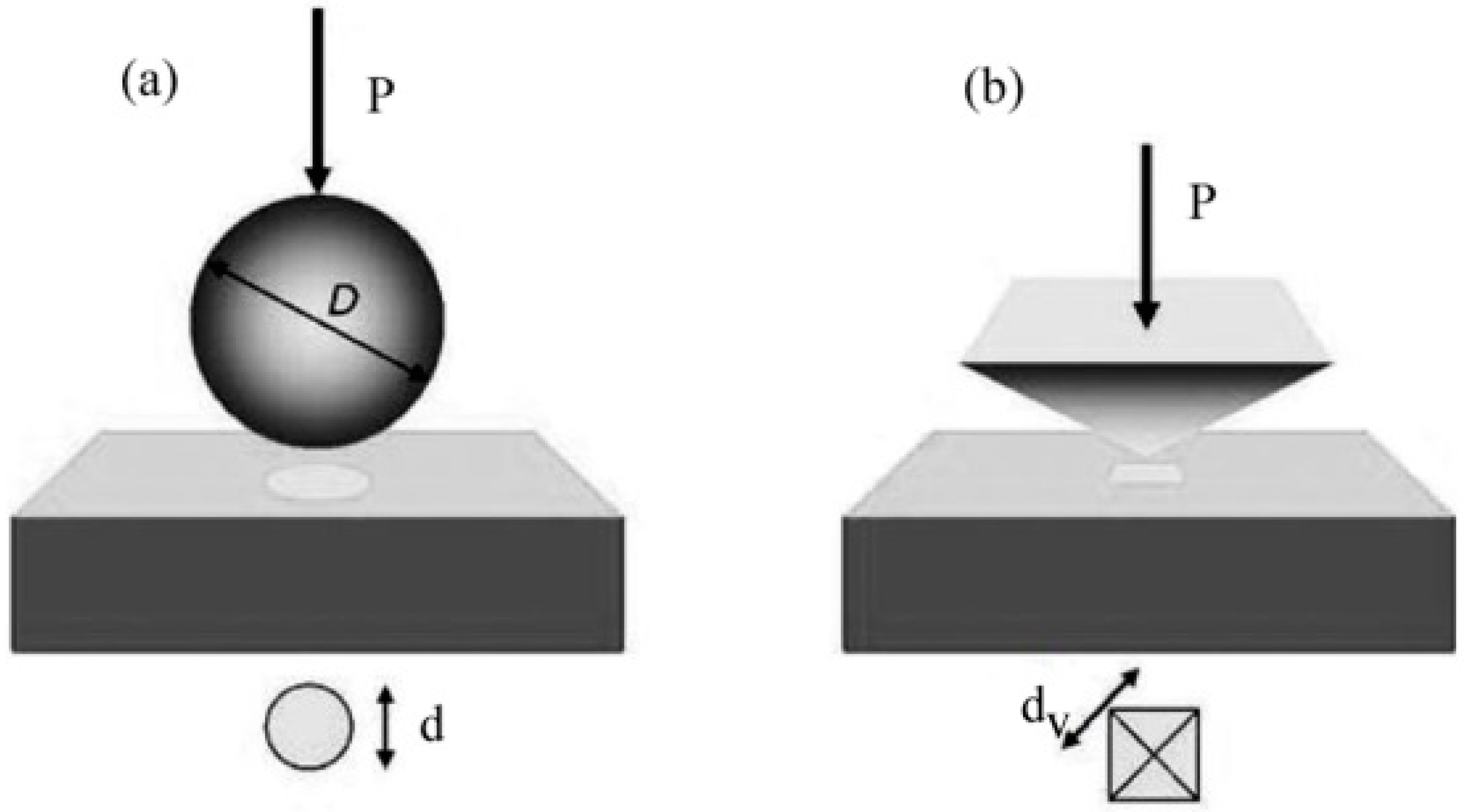 Crystals 07 00324 g002 Crystals 07 00324 g002