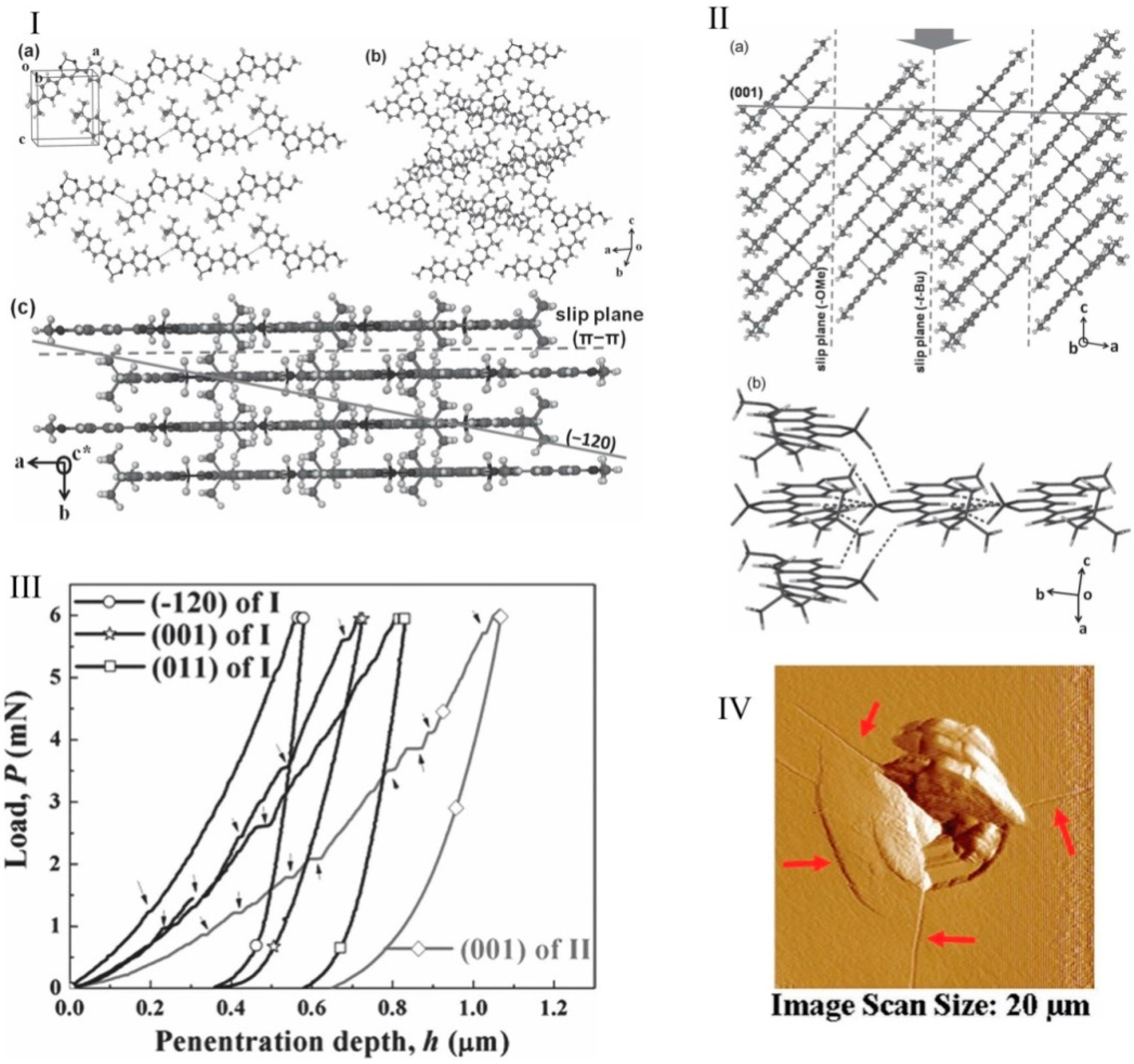 Crystals 07 00324 g011 Crystals 07 00324 g011
