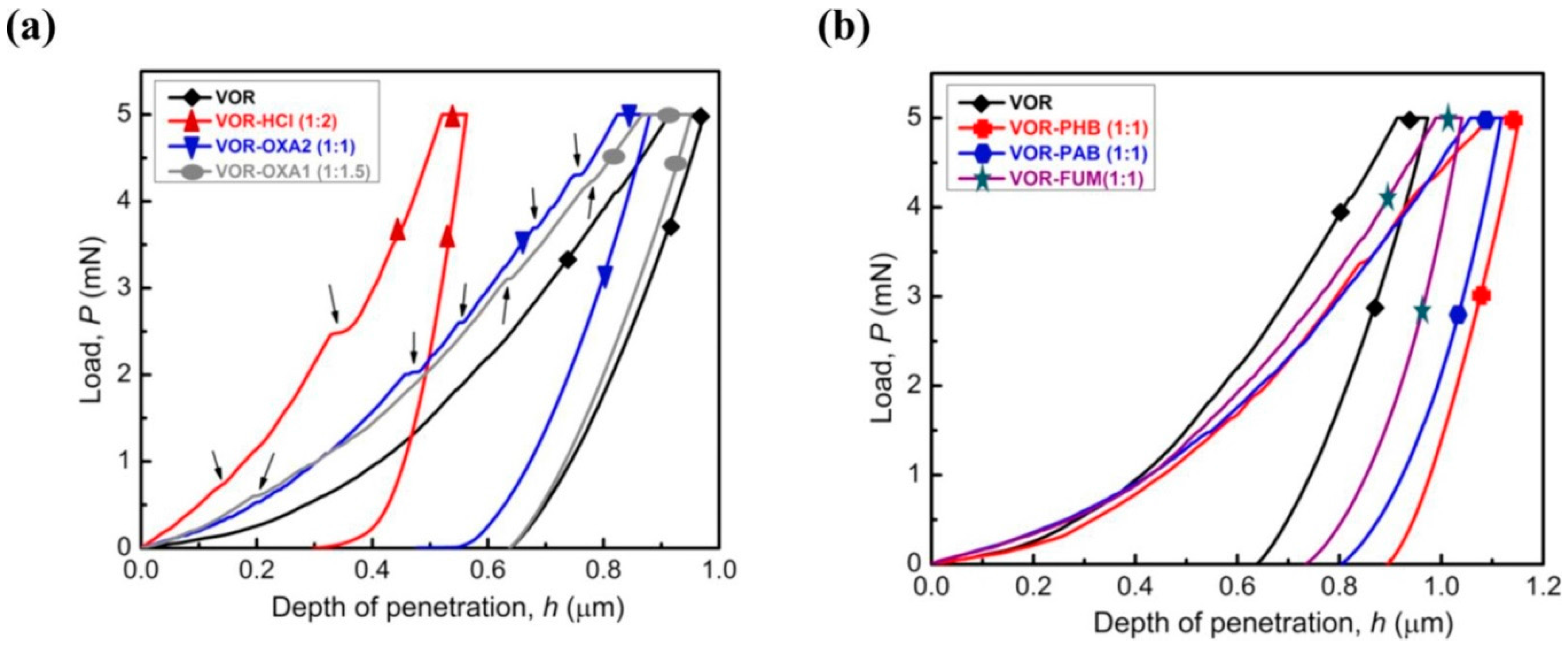 Crystals 07 00324 g013 Crystals 07 00324 g013