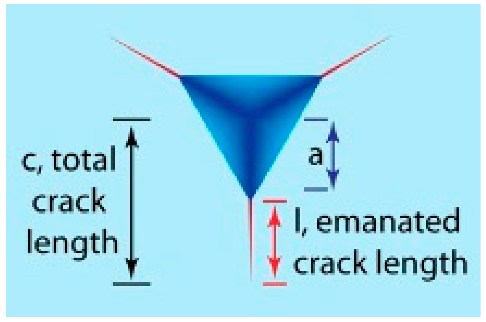 Crystals 07 00324 g021 Crystals 07 00324 g021