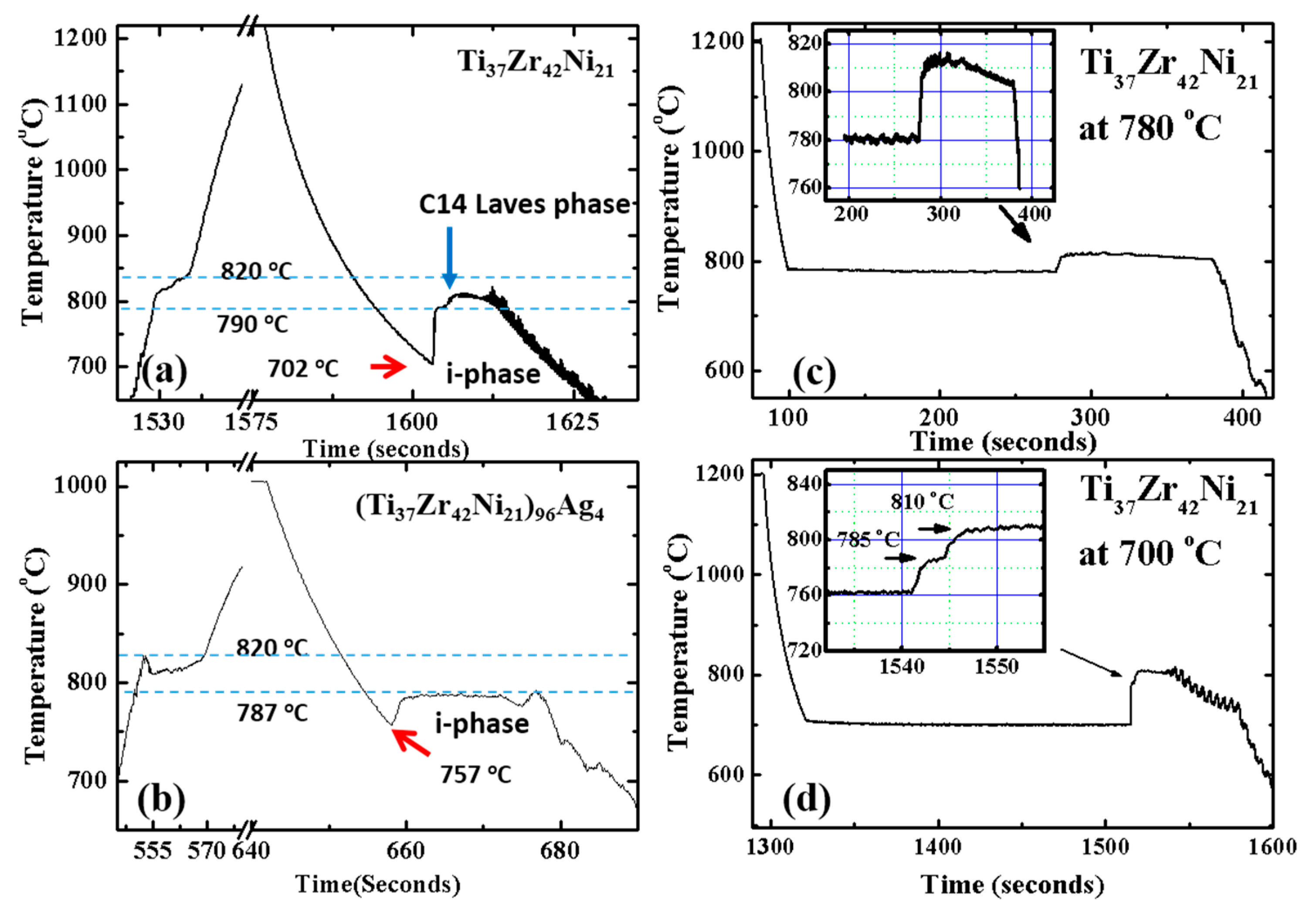 Crystals 07 00326 g002