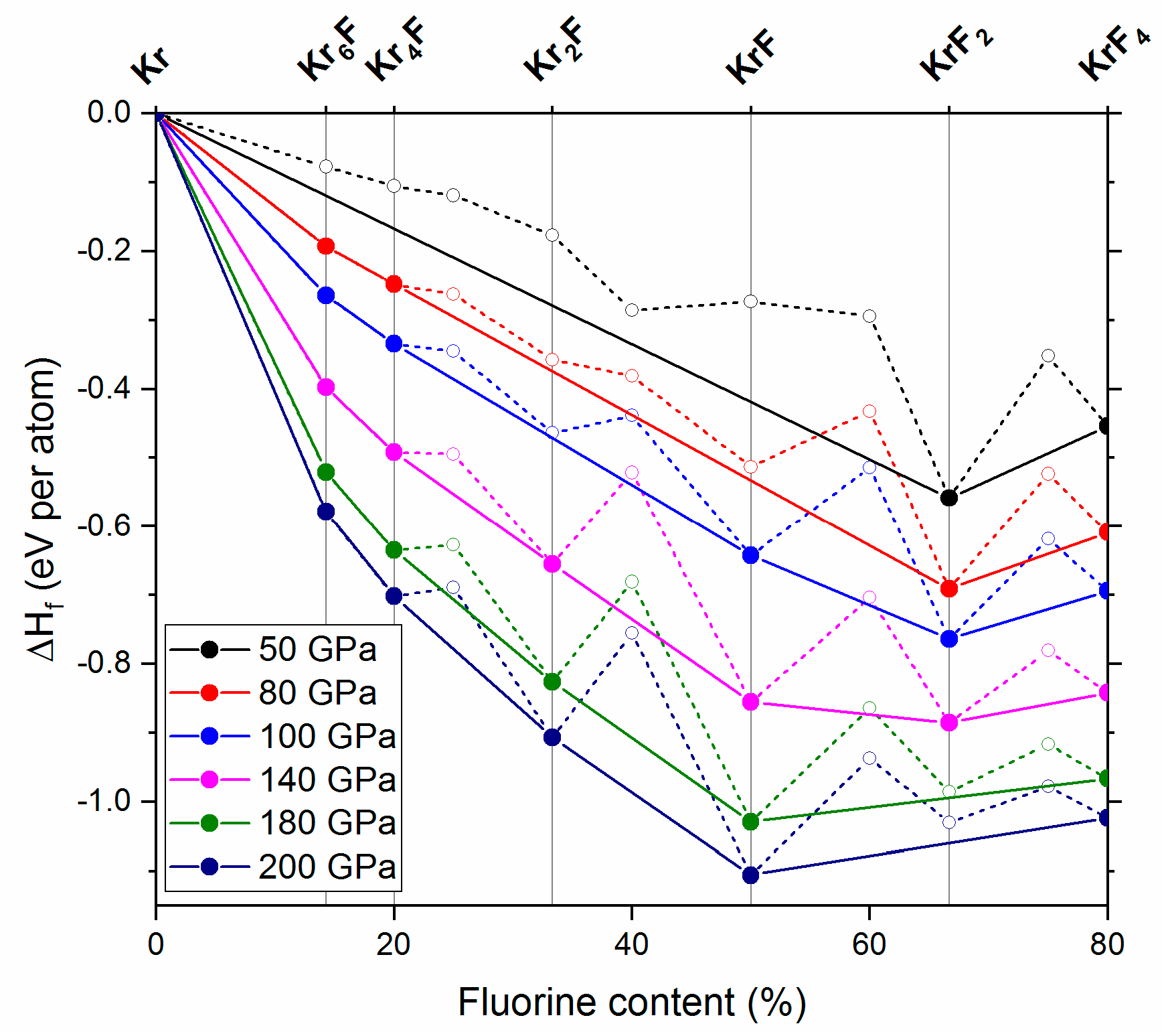 Crystals 07 00329 g003 550