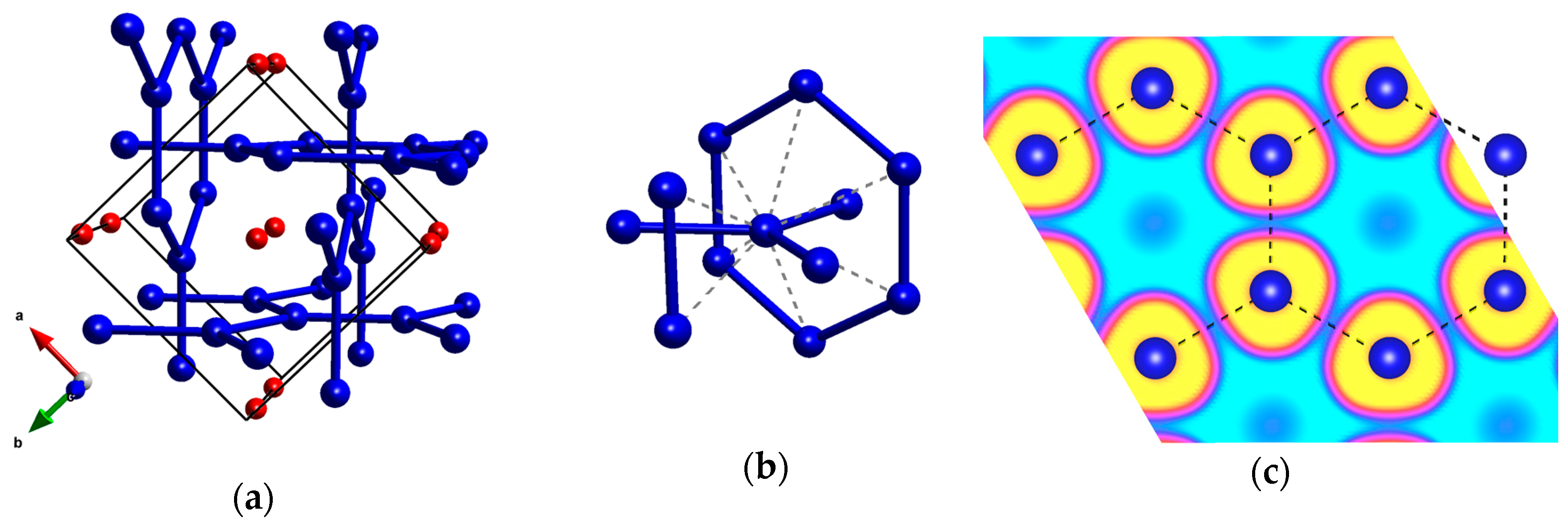 Crystals 07 00329 g004 550