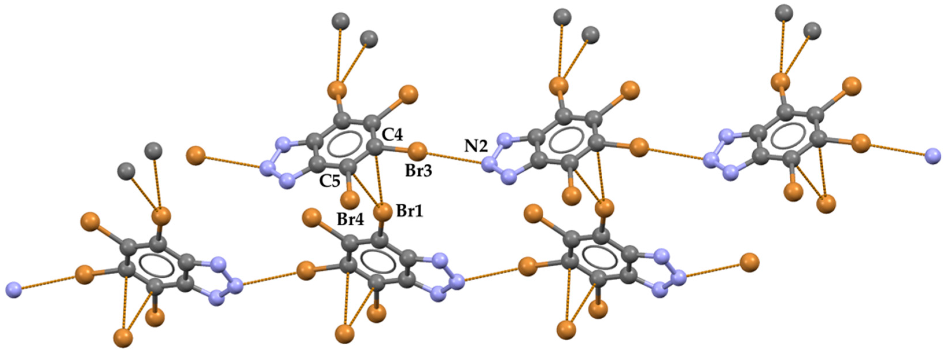 Crystals 07 00332 g003