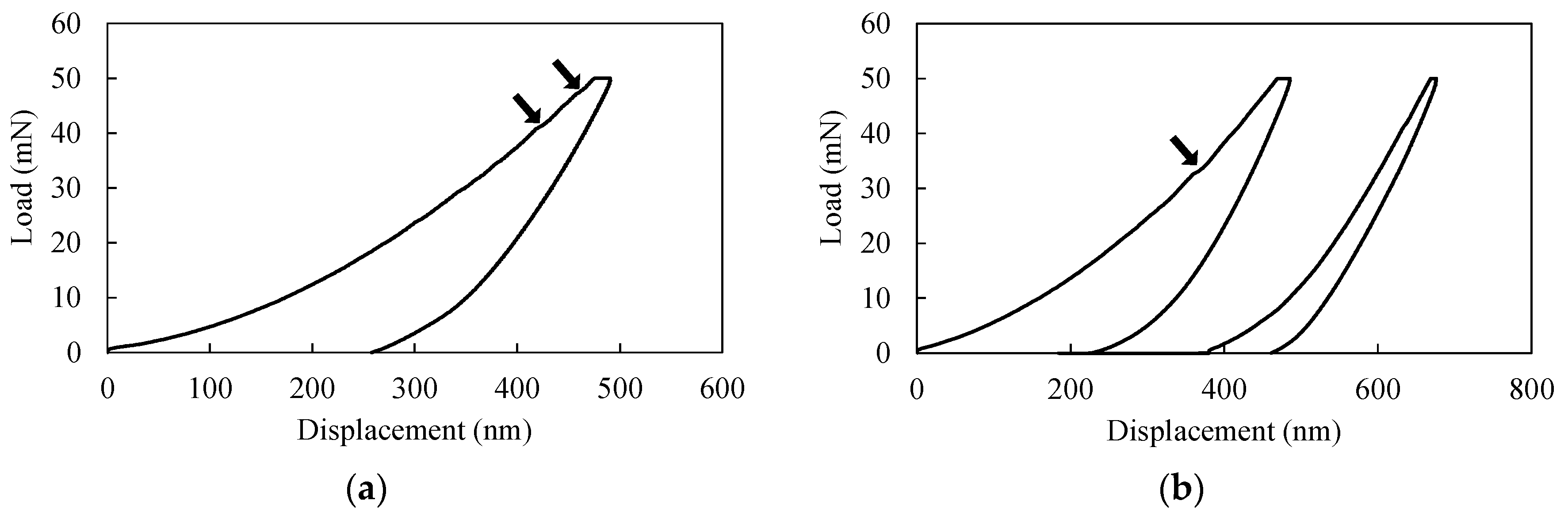 Crystals 07 00333 g002a