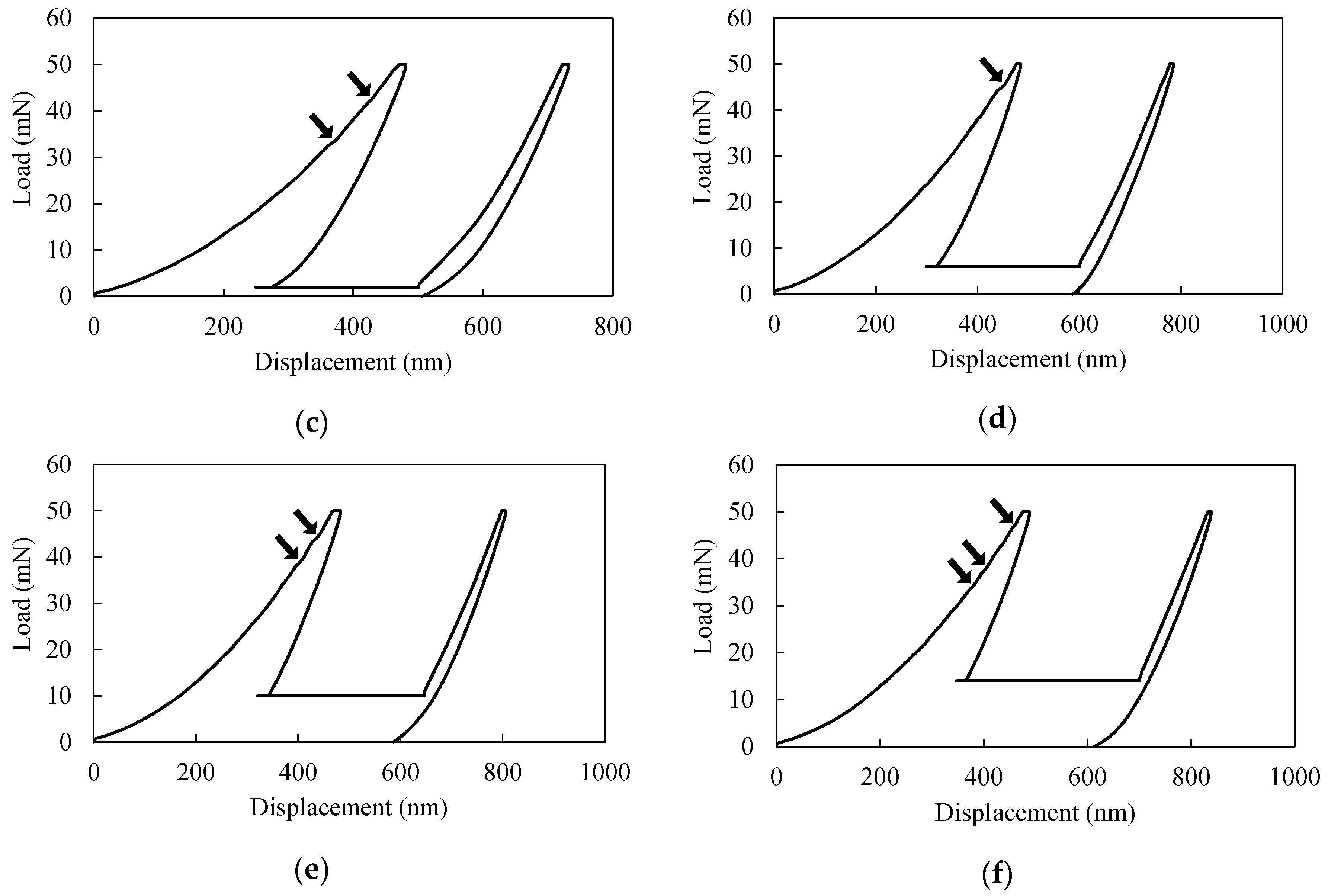 Crystals 07 00333 g002b
