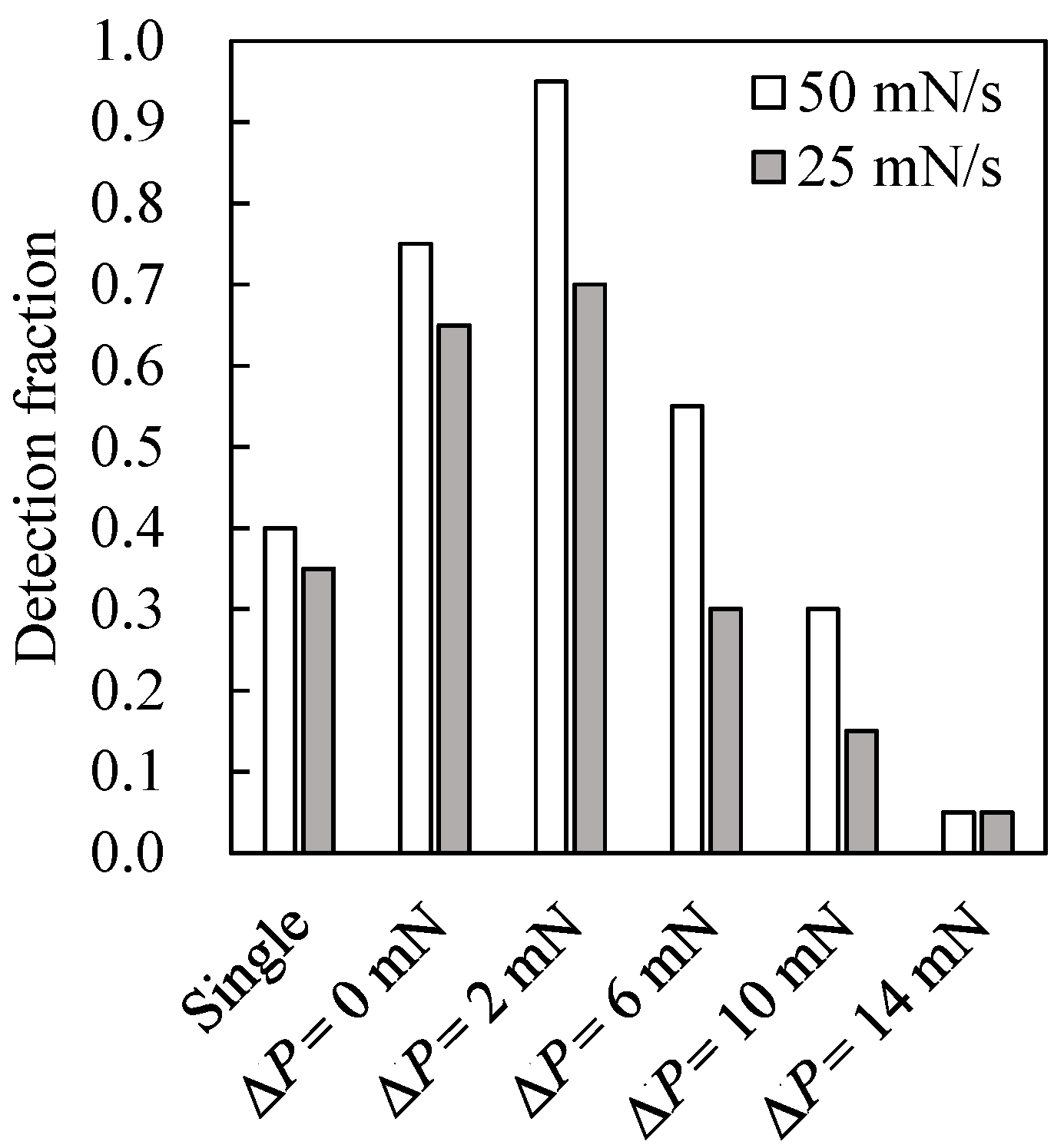 Crystals 07 00333 g005