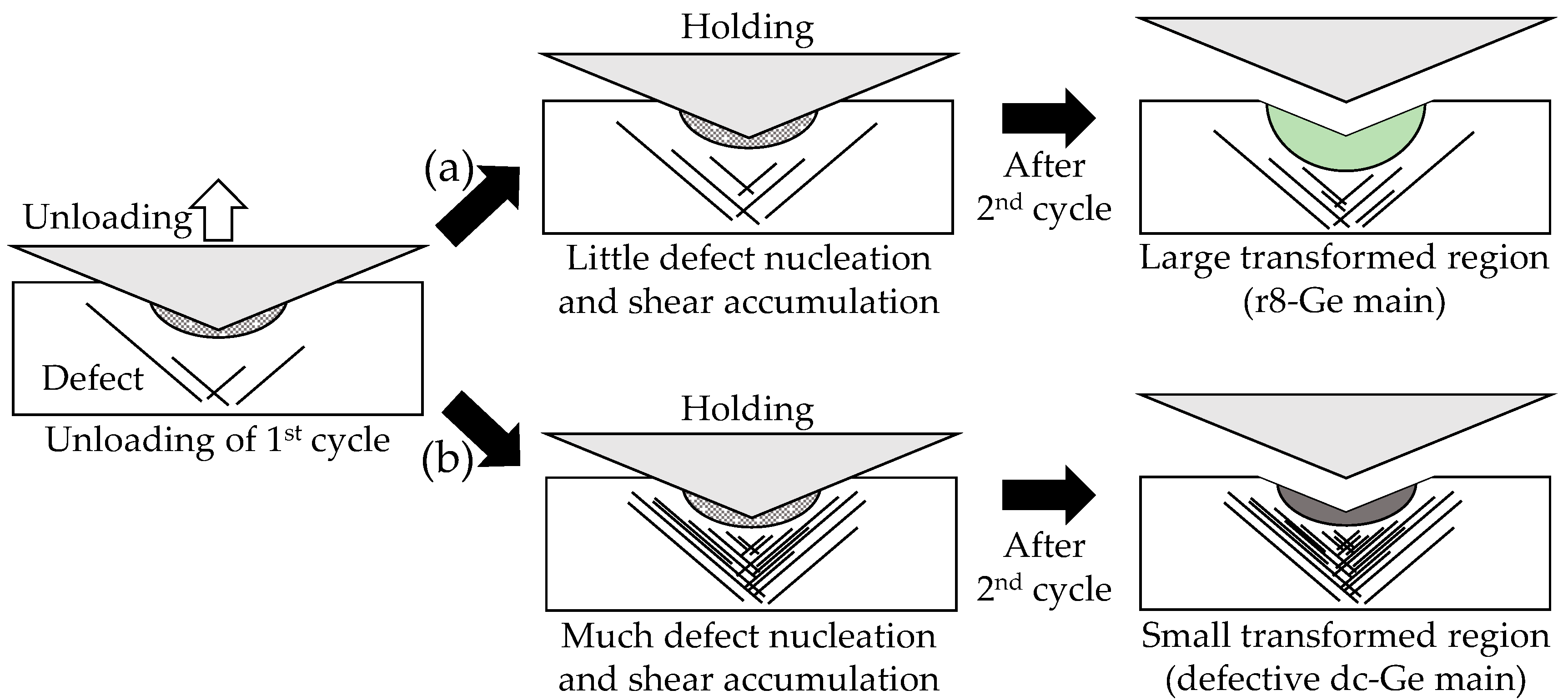 Crystals 07 00333 g008