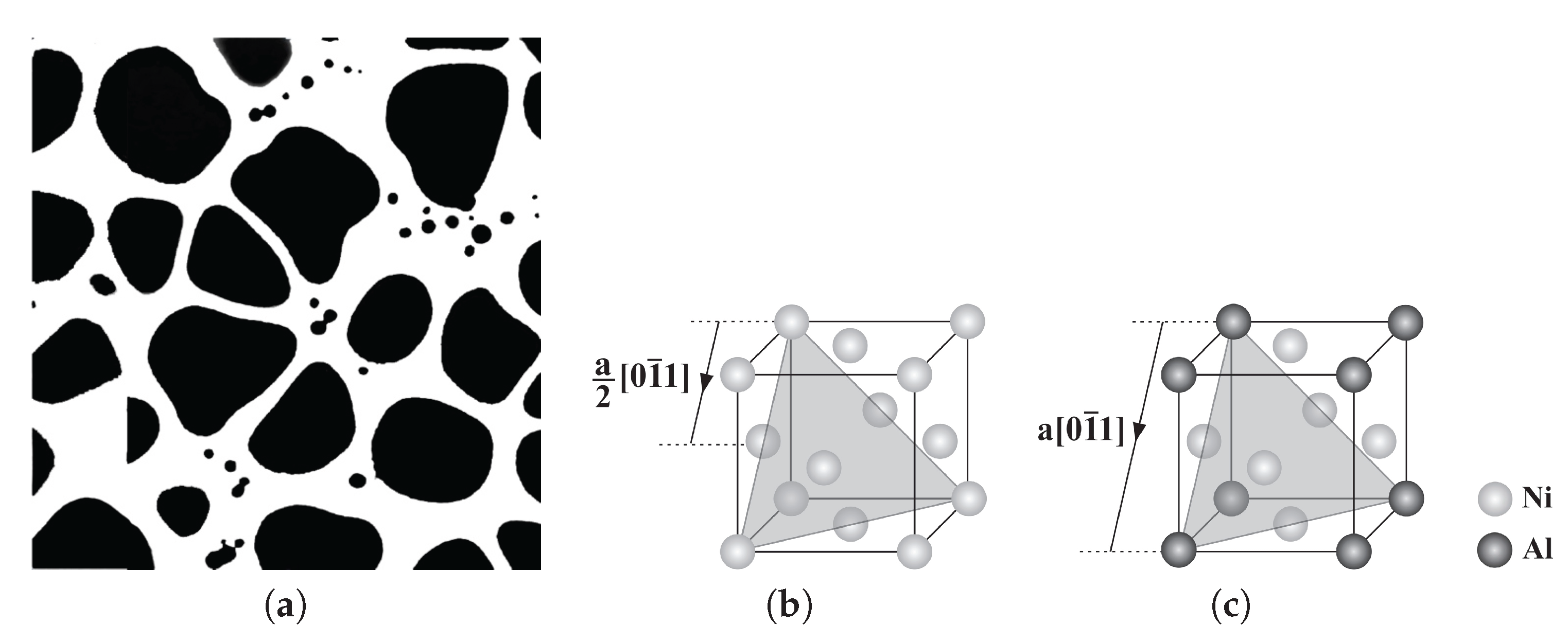 Crystals 07 00334 g001 550