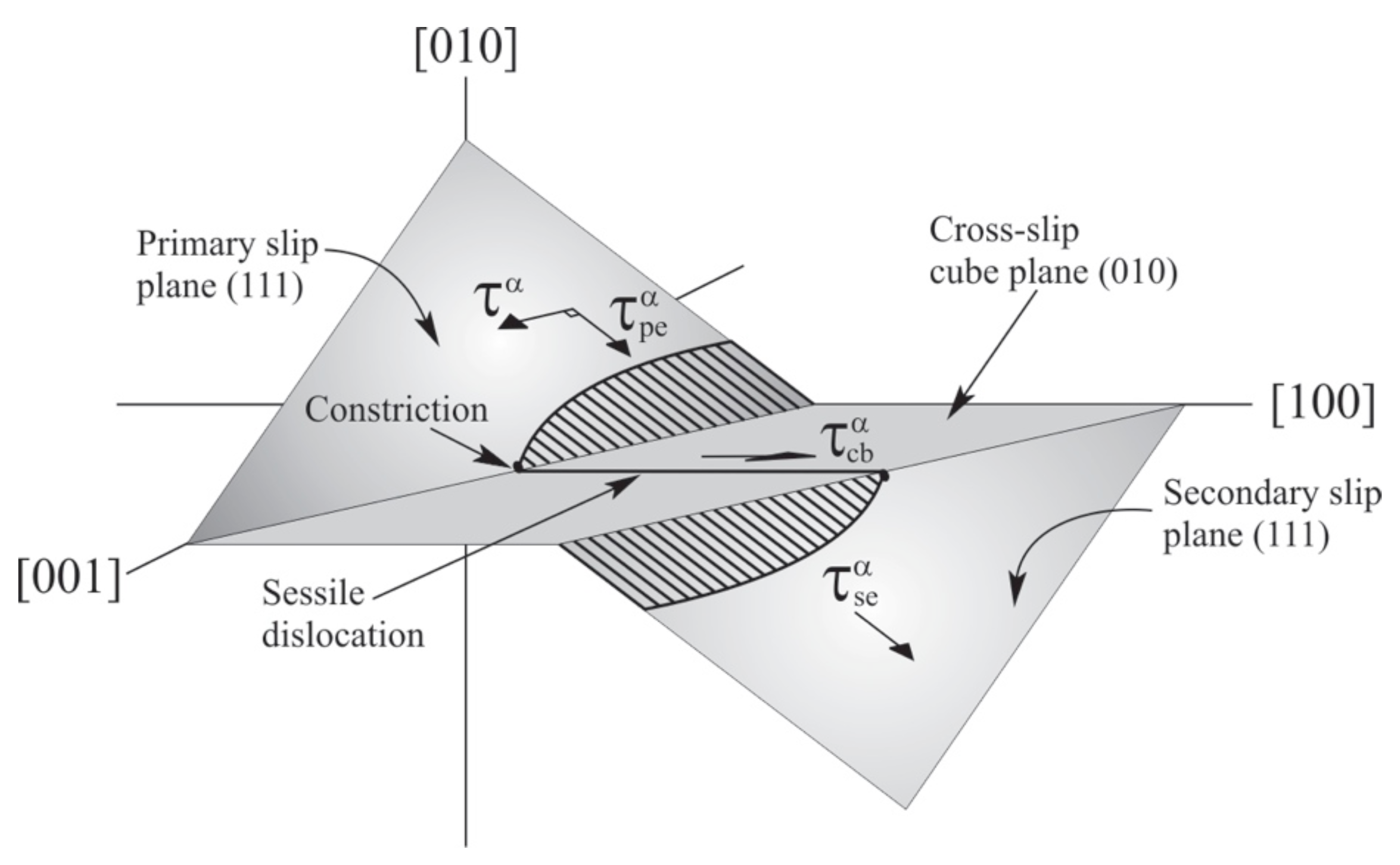 Crystals 07 00334 g002 550