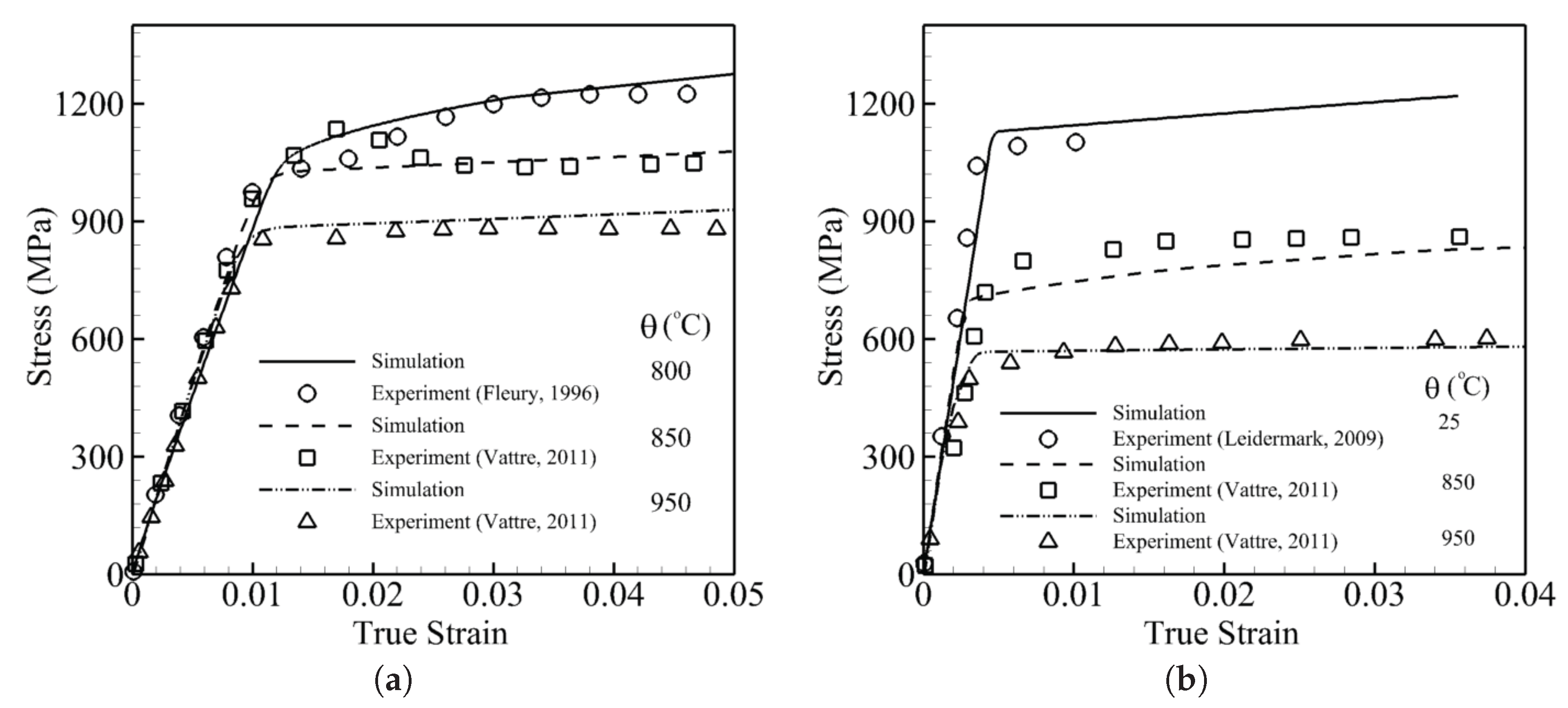 Crystals 07 00334 g004 550