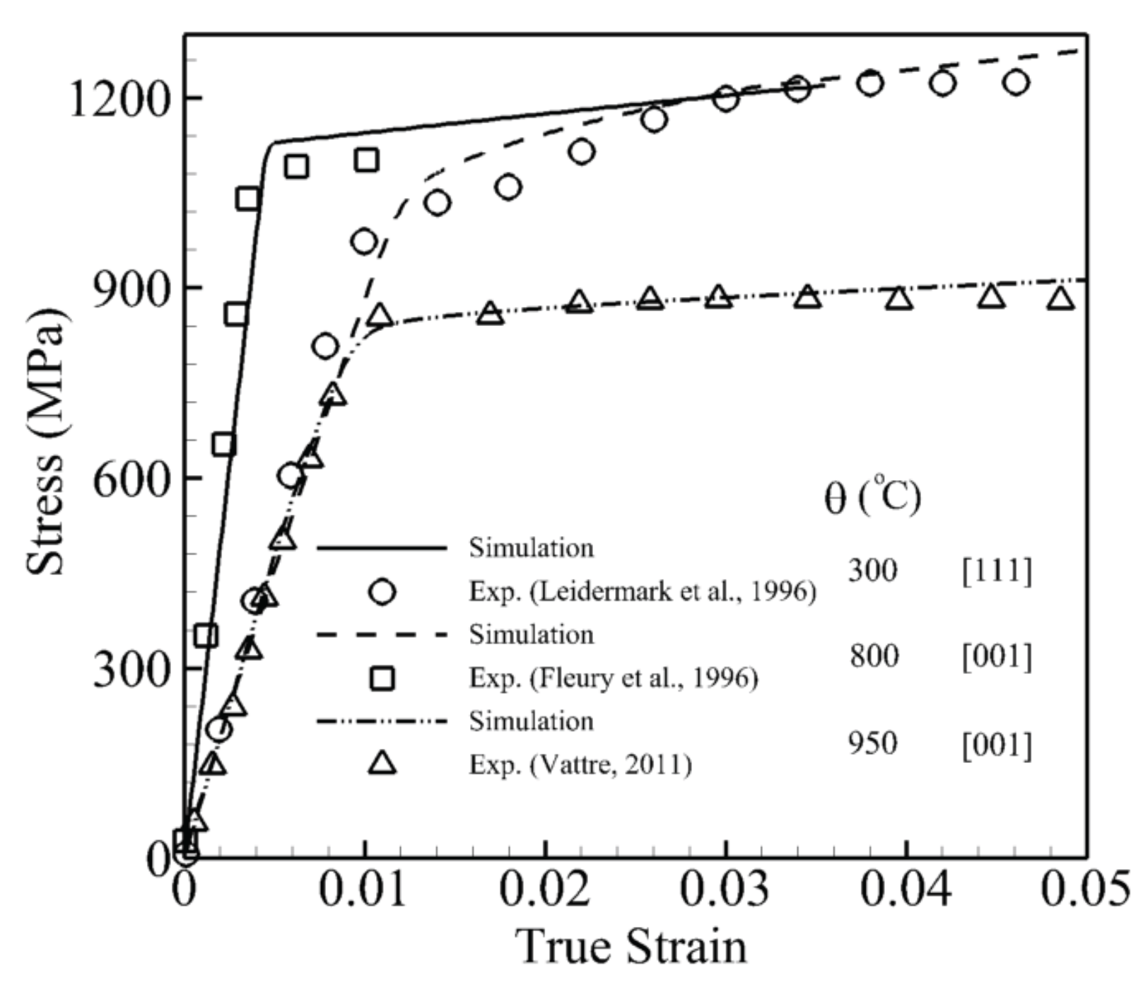 Crystals 07 00334 g005 550
