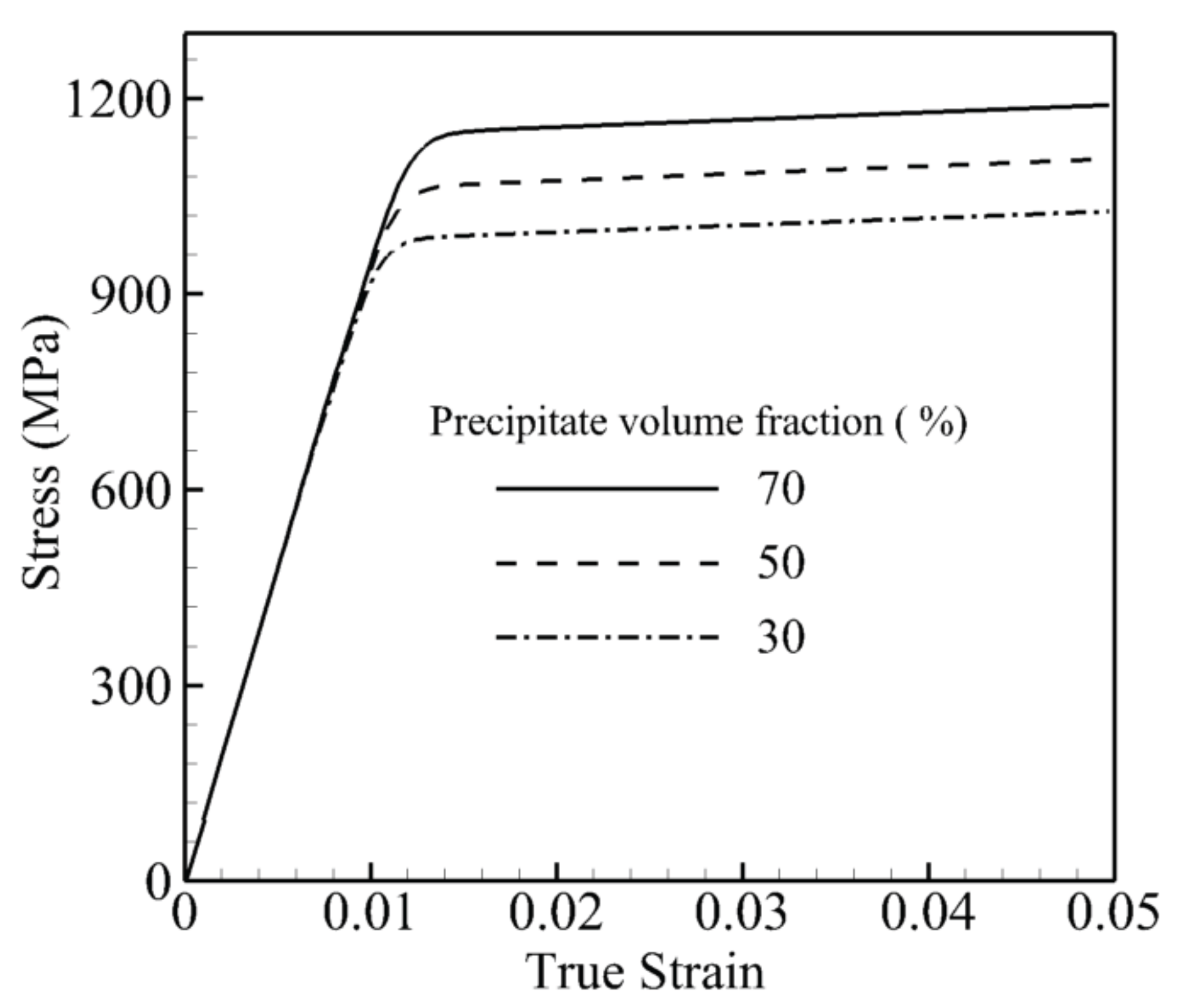 Crystals 07 00334 g007 550