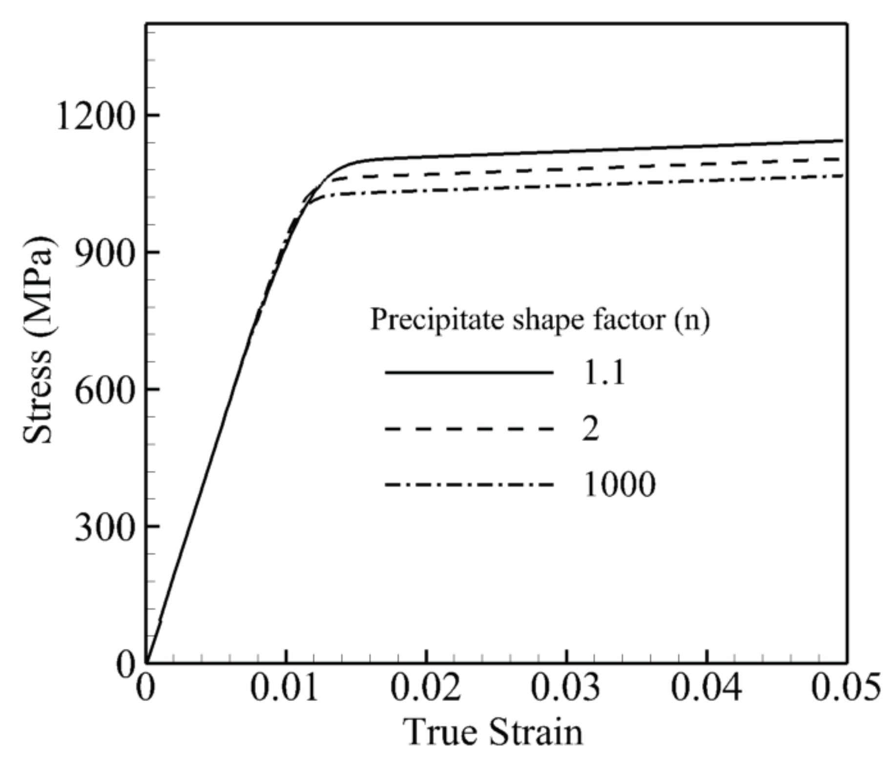 Crystals 07 00334 g008 550