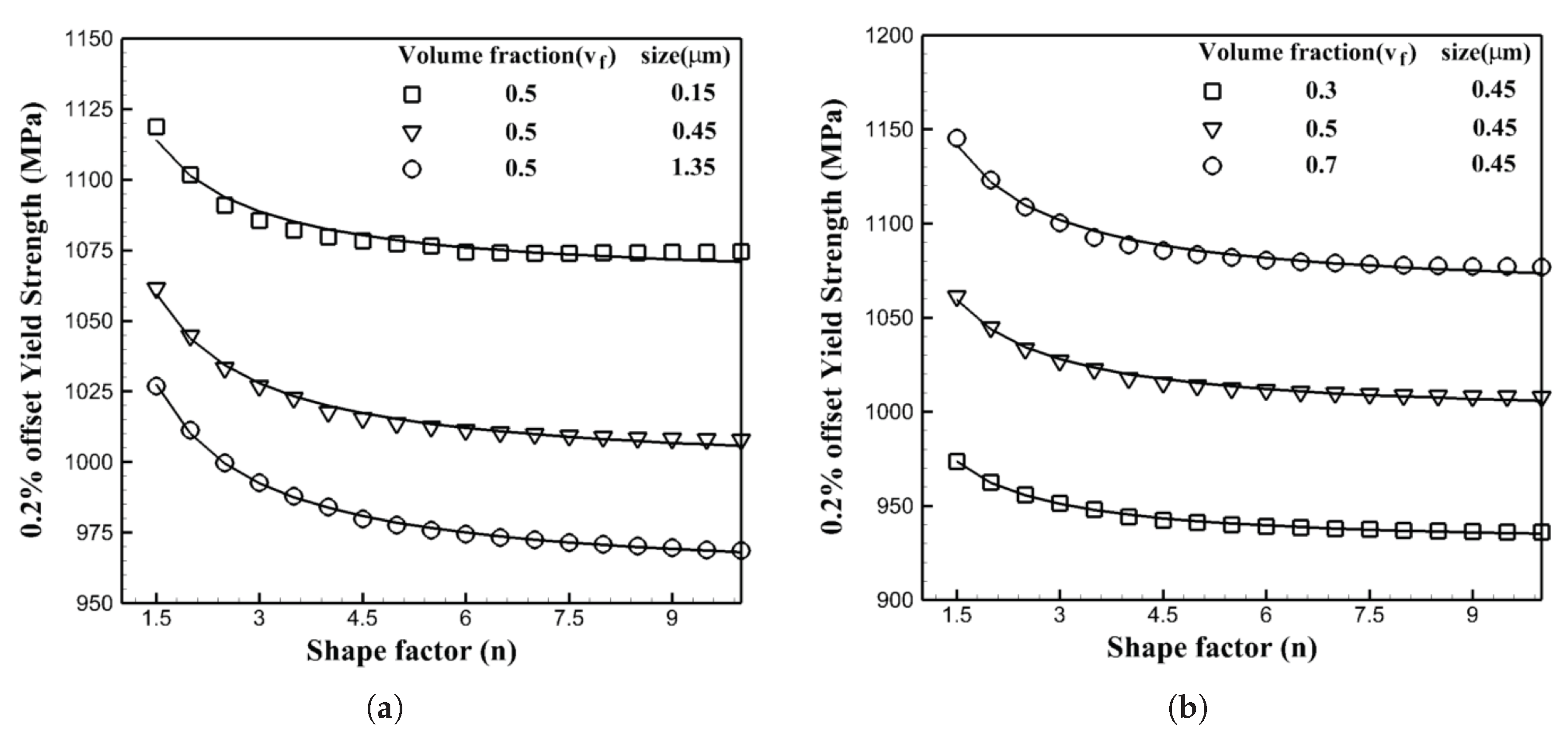 Crystals 07 00334 g009 550