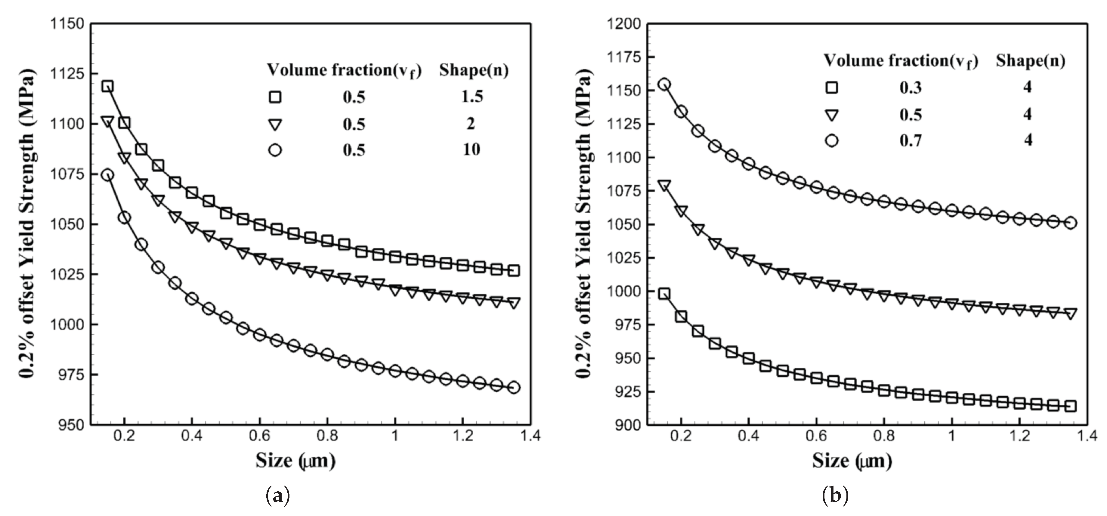 Crystals 07 00334 g010 550