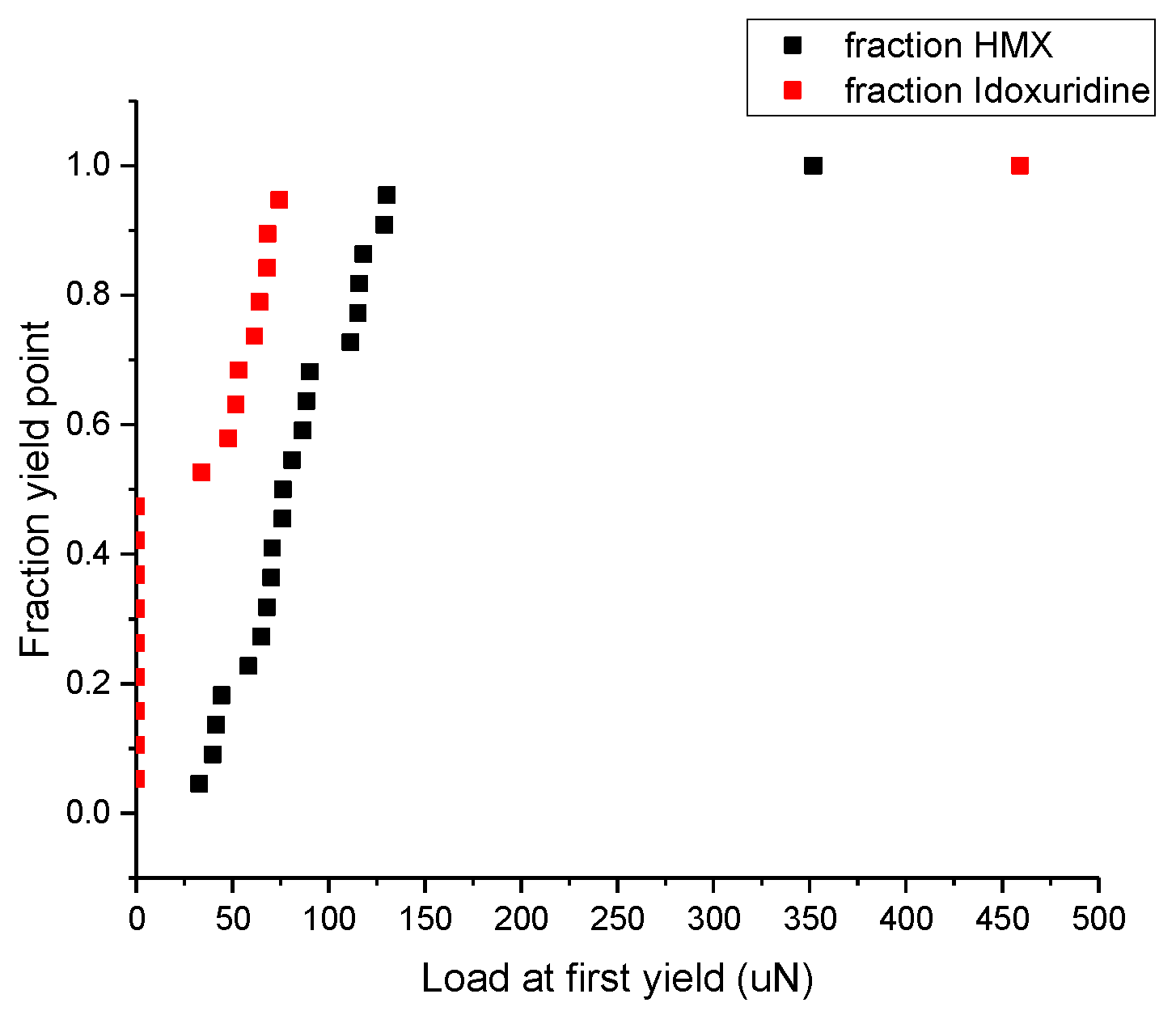 Crystals 07 00335 g003 Crystals 07 00335 g003