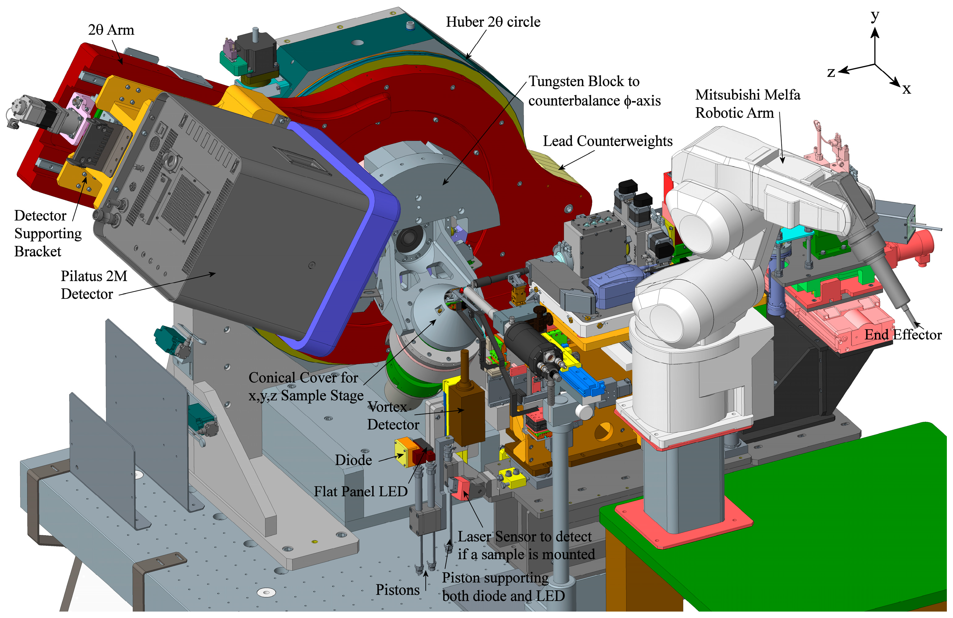 https://www.mdpi.com/crystals/crystals-07-00336/article_deploy/html/images/crystals-07-00336-g001.png