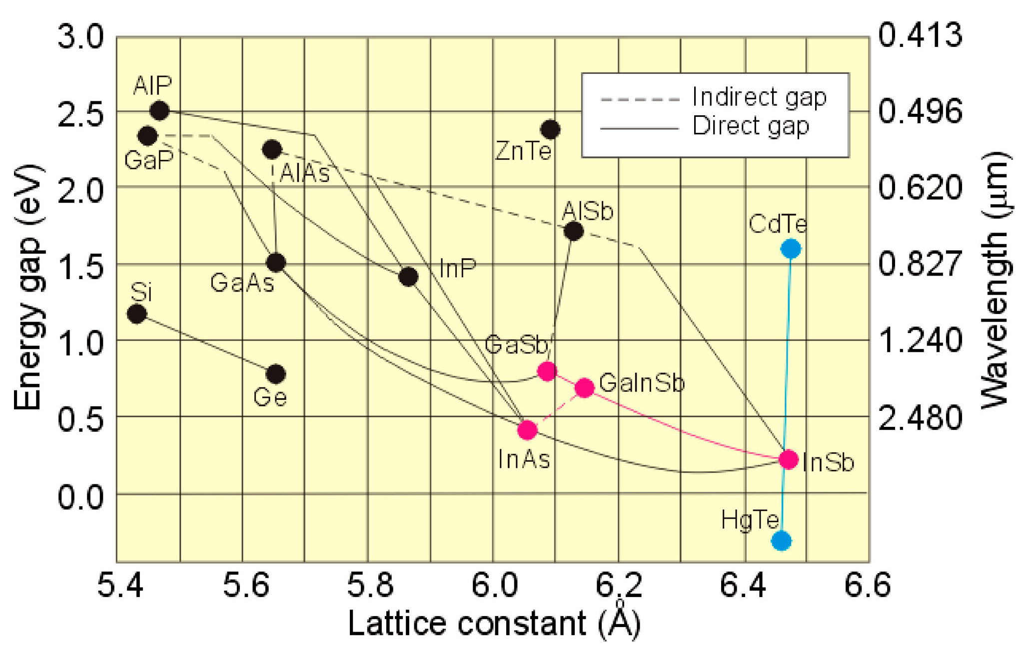 Crystals 07 00337 g001