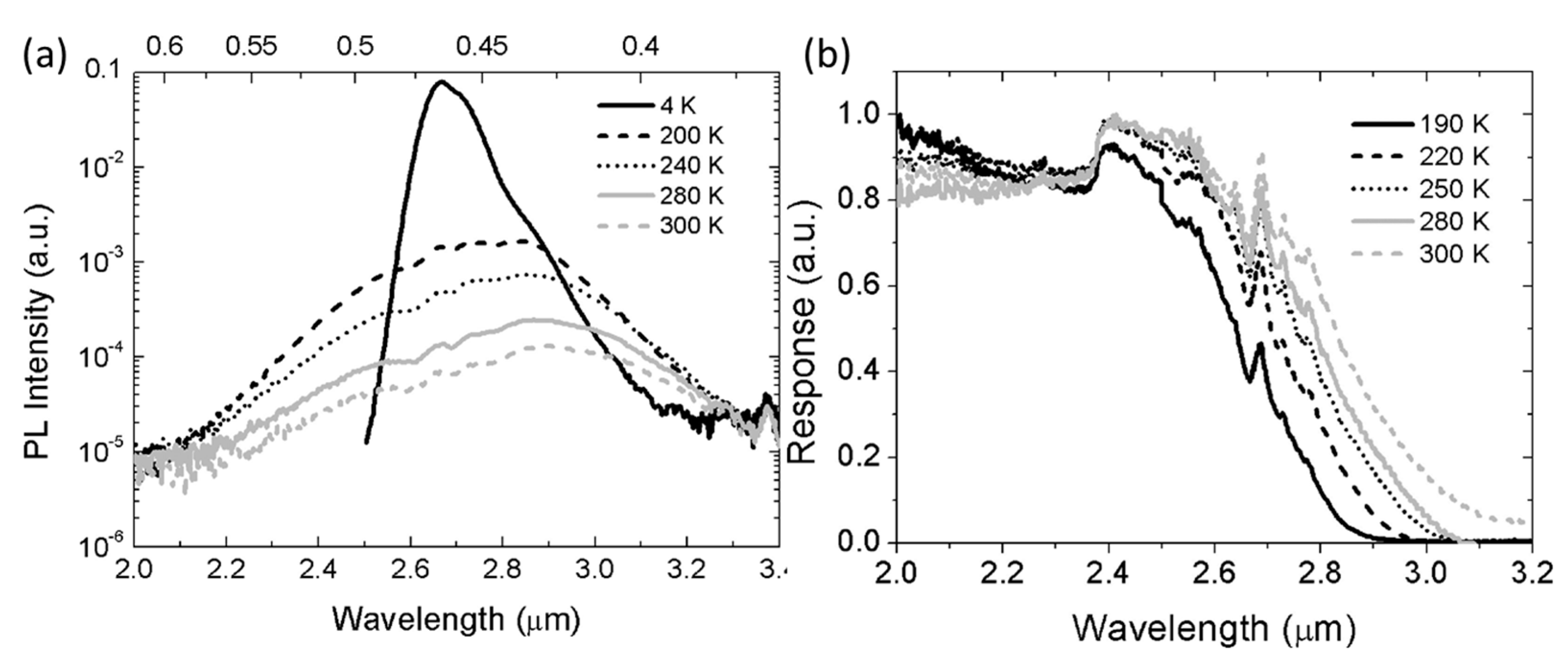 Crystals 07 00337 g004