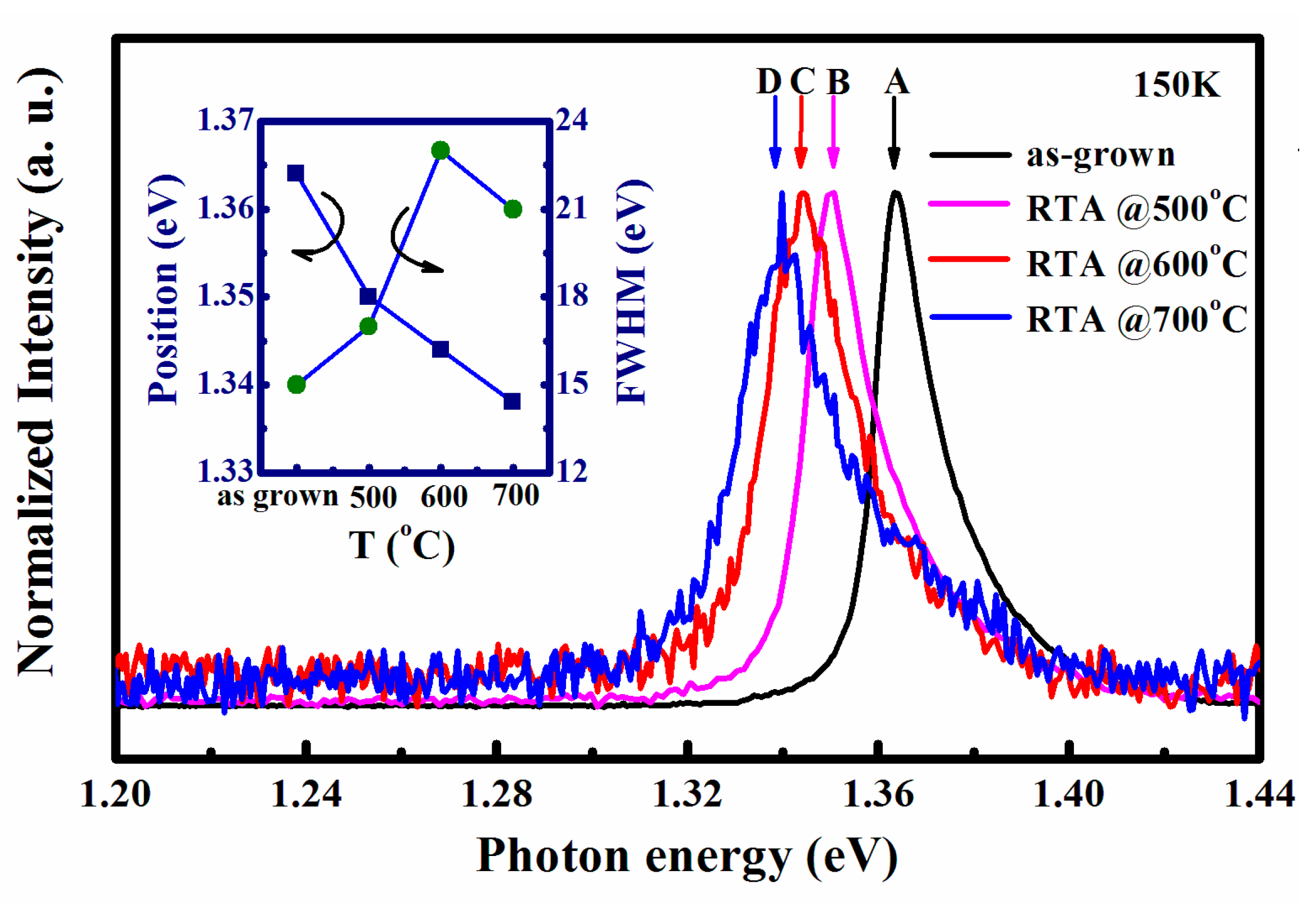 Crystals 07 00337 g009