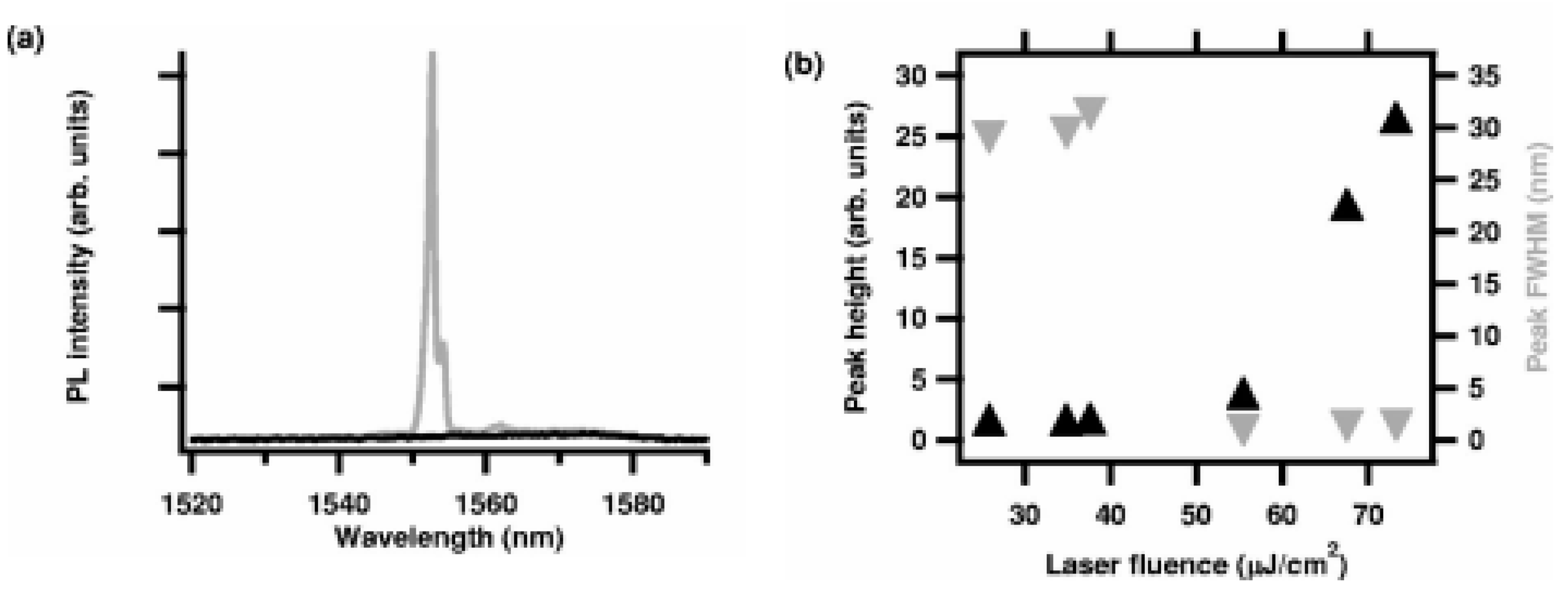 Crystals 07 00337 g012