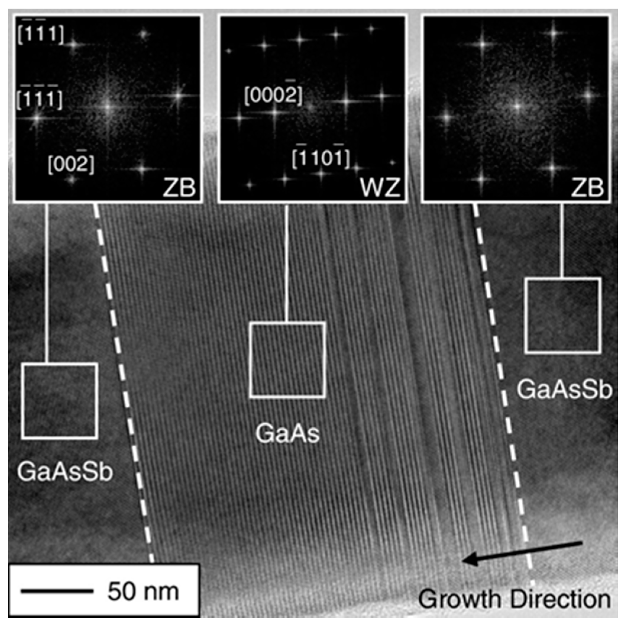 Crystals 07 00337 g013