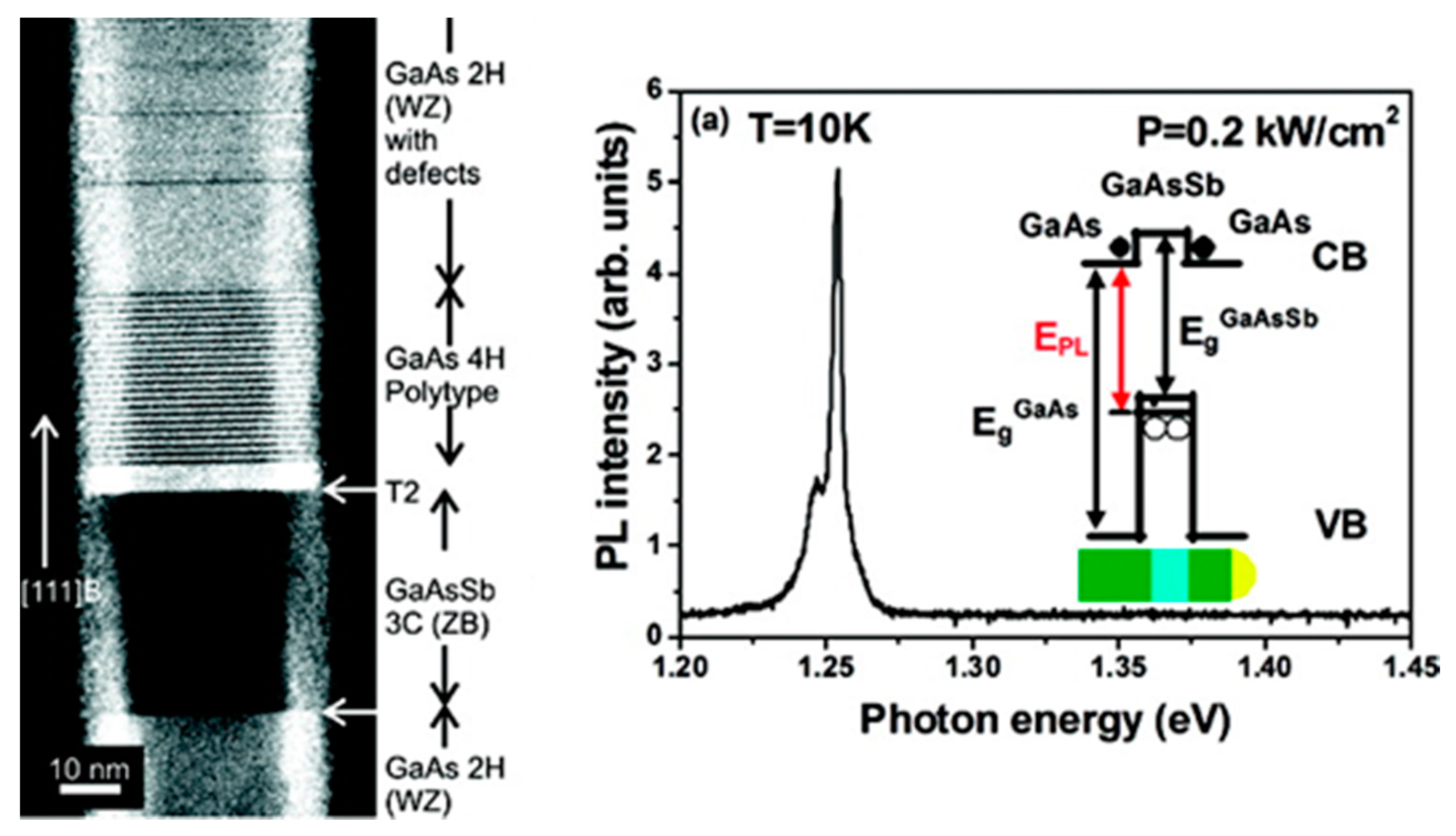 Crystals 07 00337 g015
