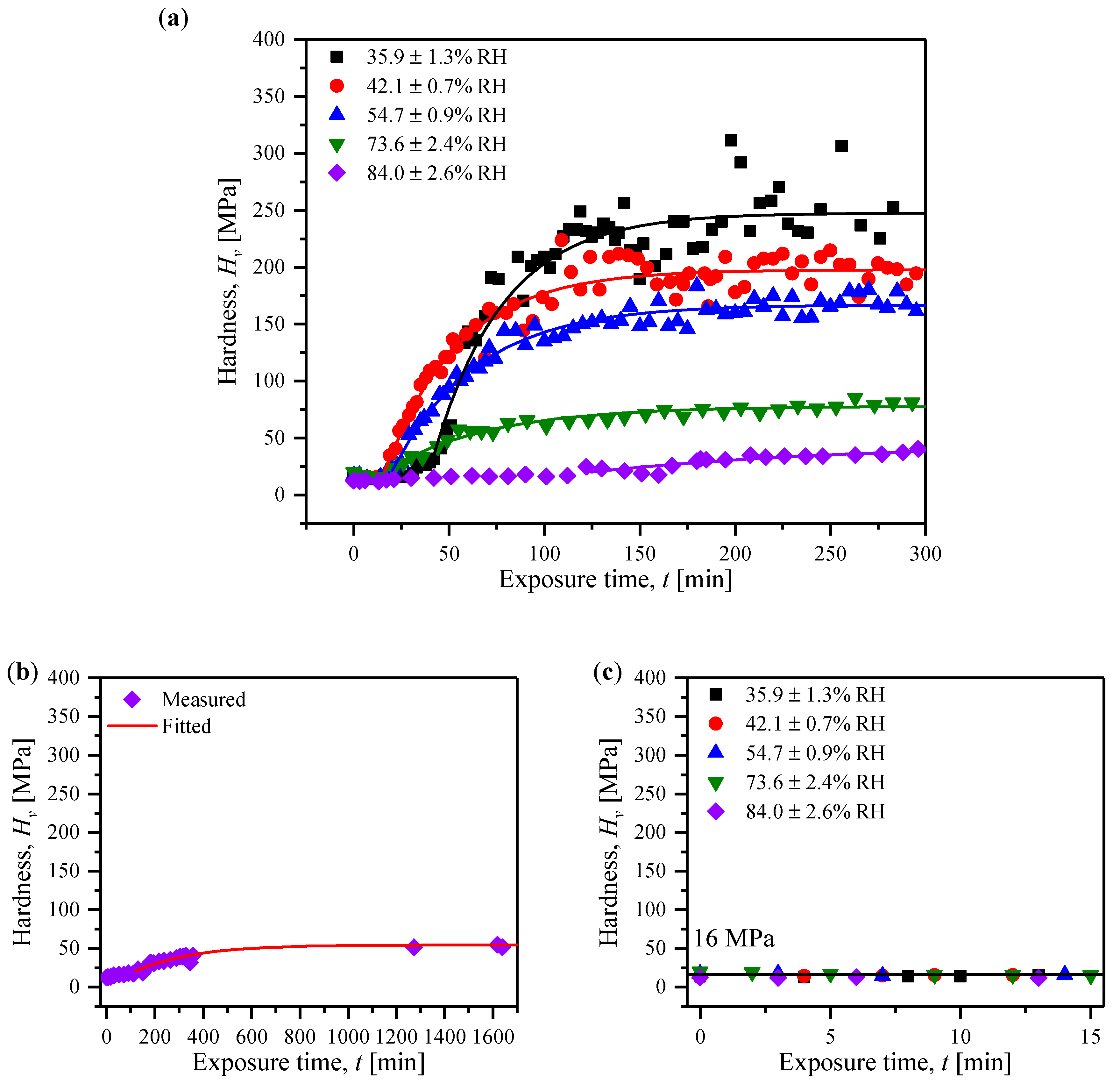Crystals 07 00339 g002 550