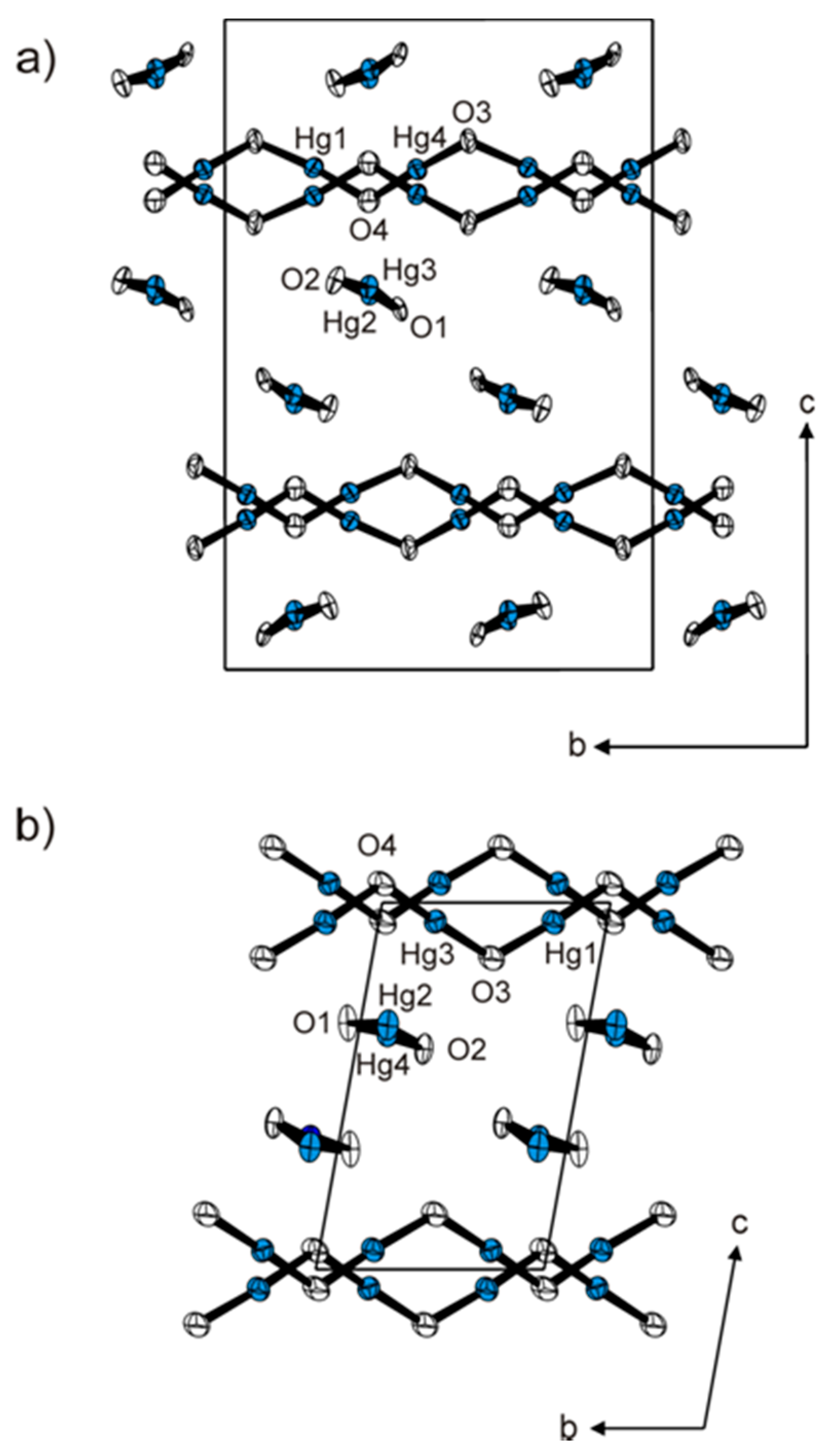 Crystals 07 00340 g003 550