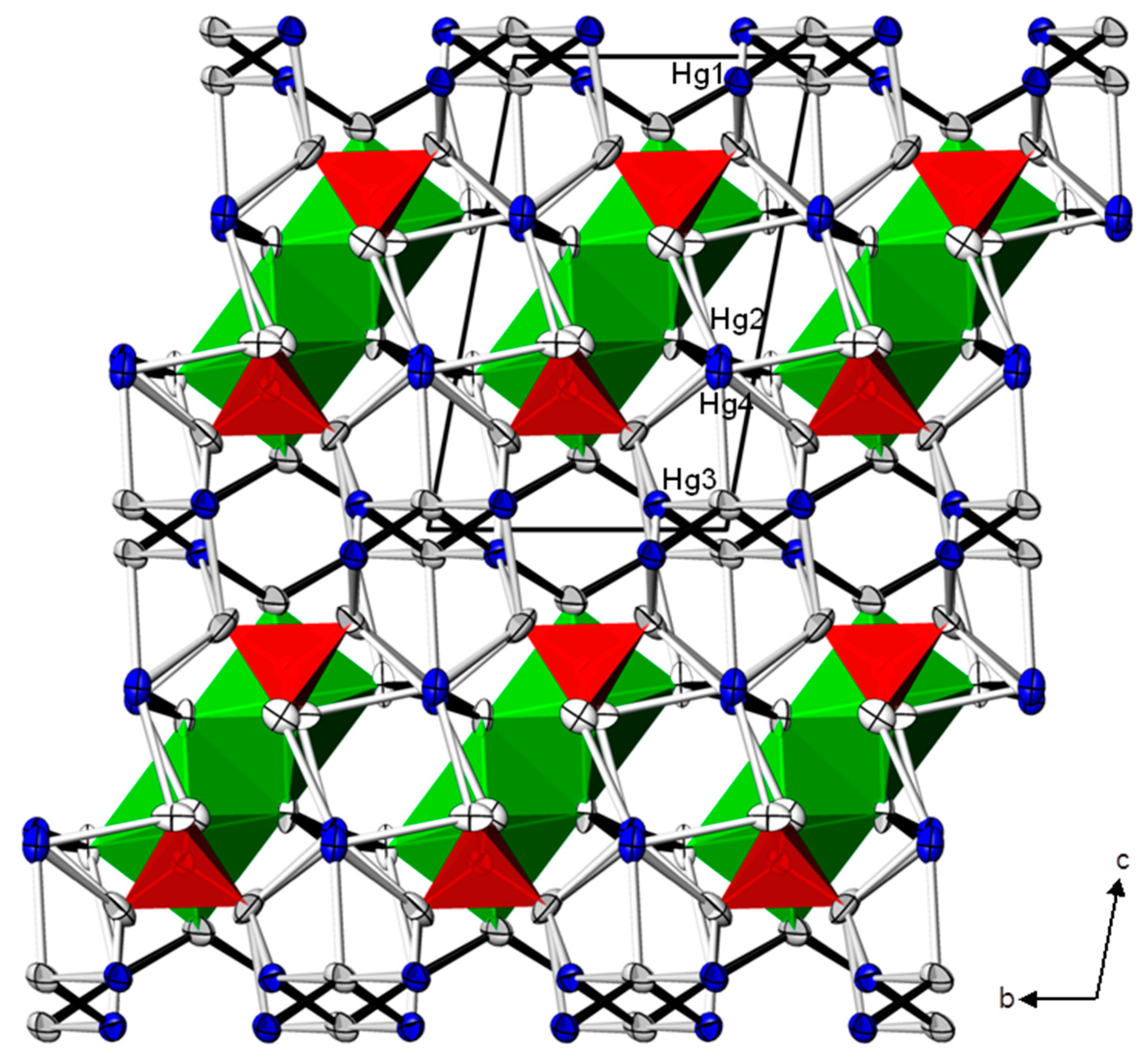 Article on minerals picture