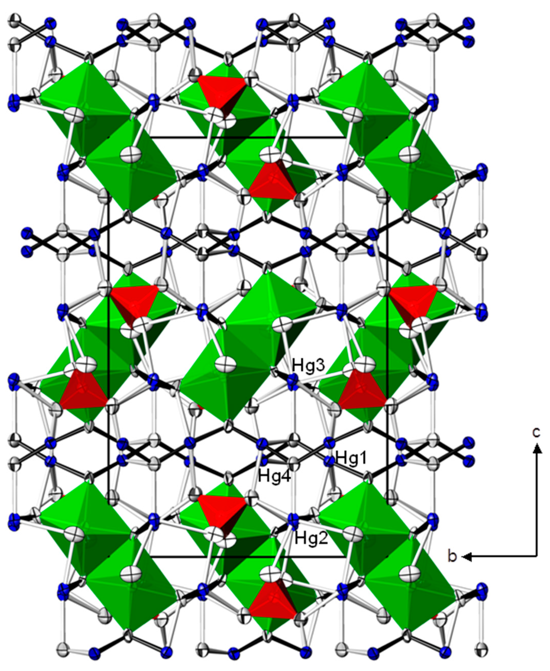 Crystals 07 00340 g005 550