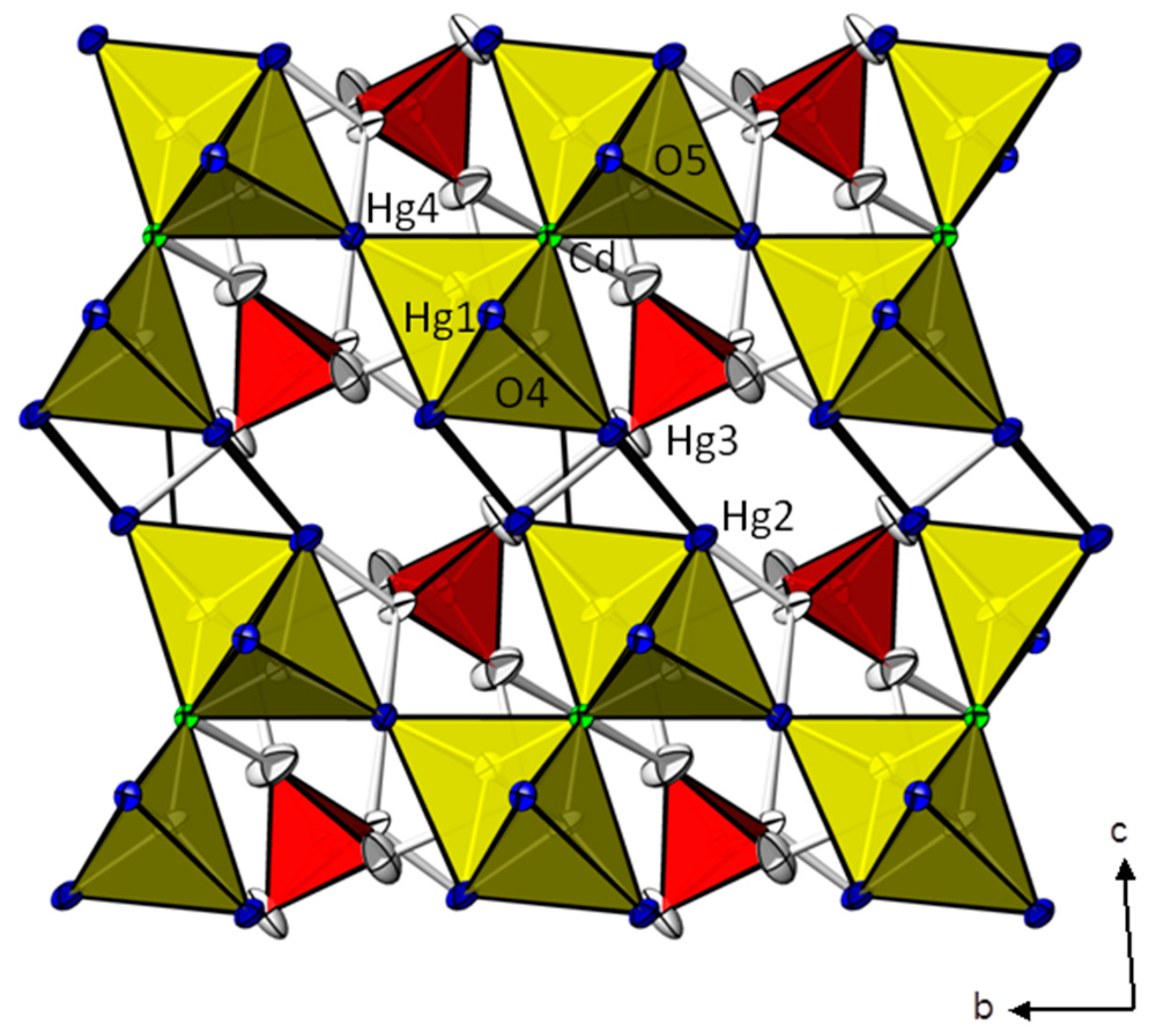Crystals 07 00340 g006 550