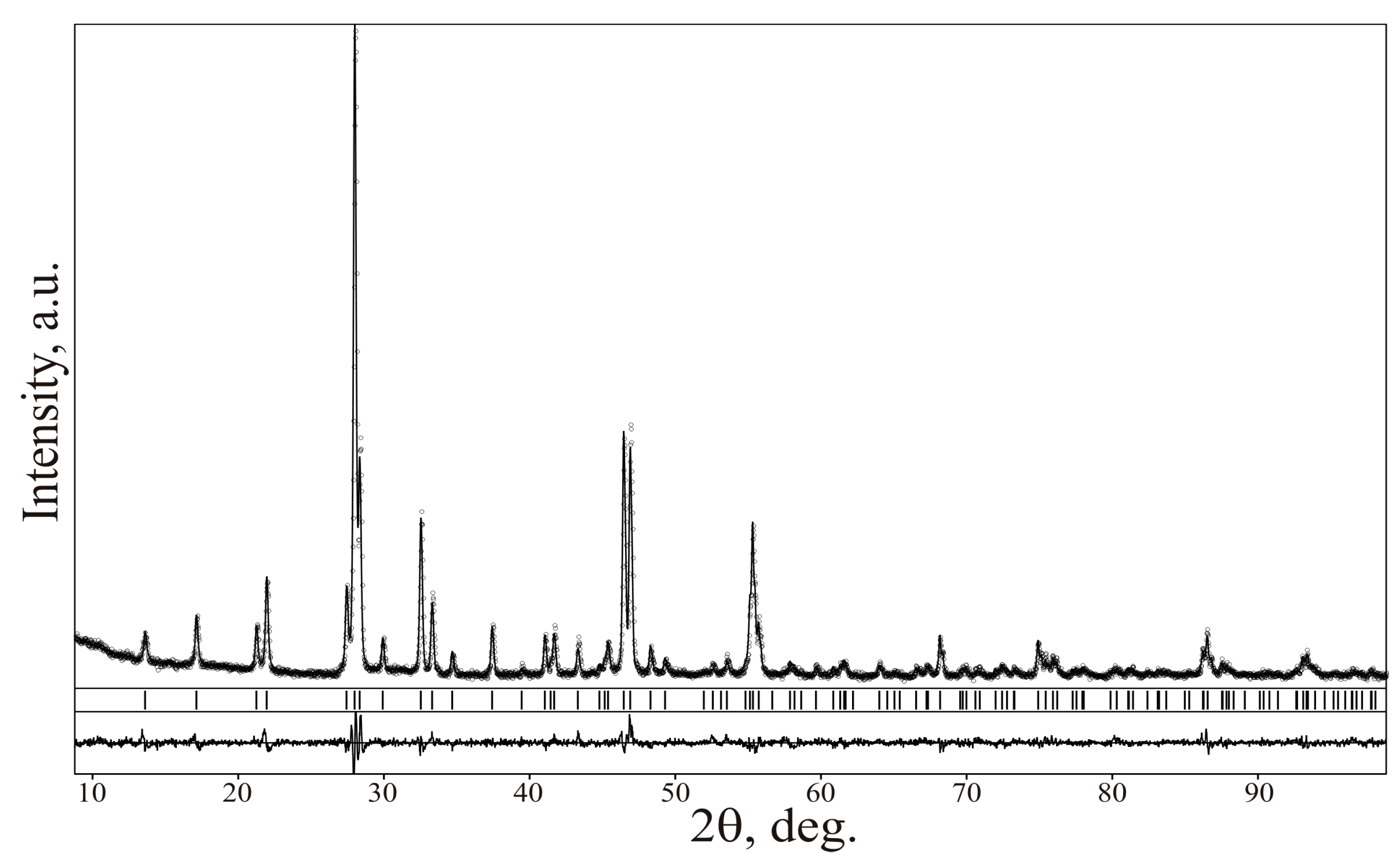 Crystals 07 00341 g001 550