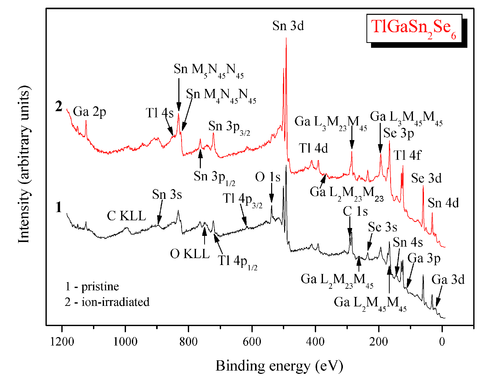 Crystals 07 00341 g003 550