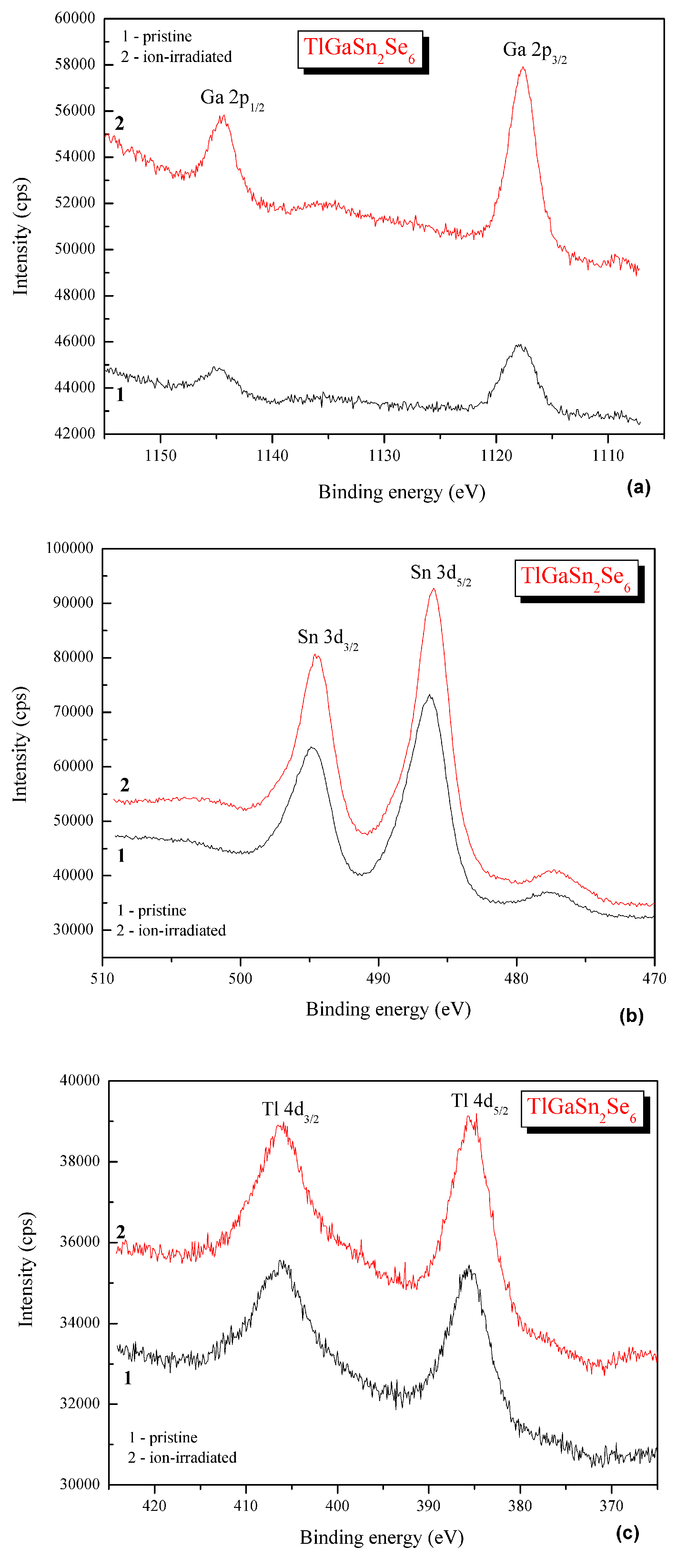 Crystals 07 00341 g004a 550