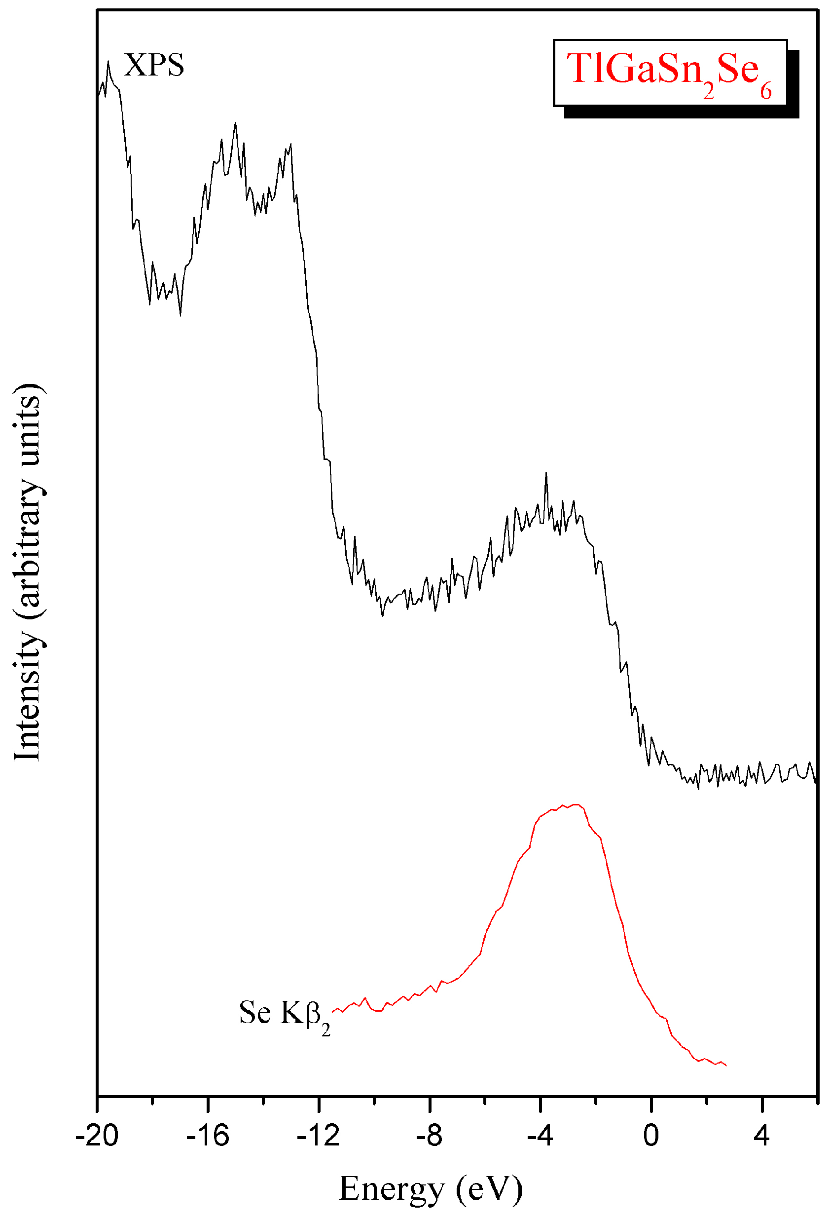 Crystals 07 00341 g006 550