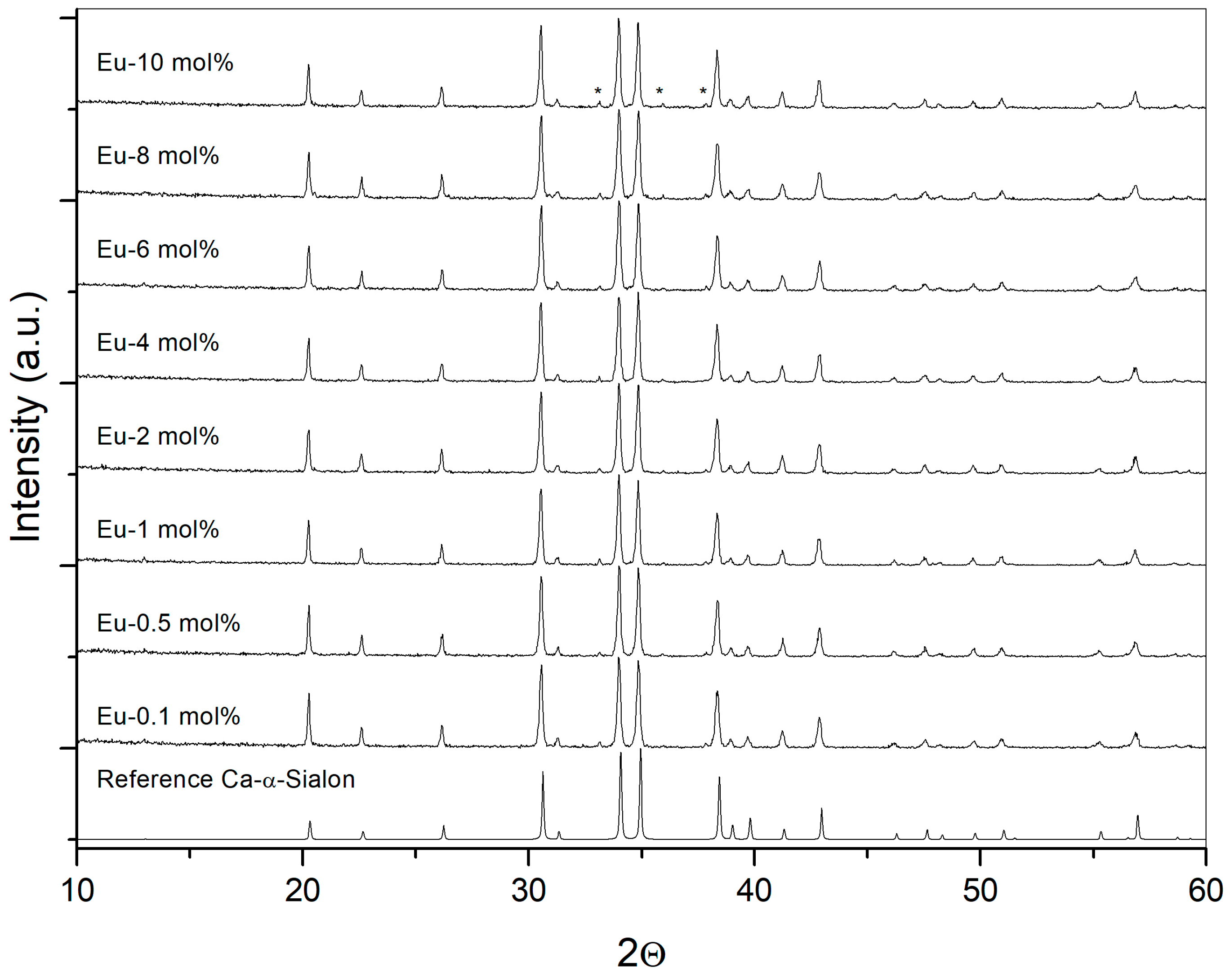 Crystals 07 00342 g001