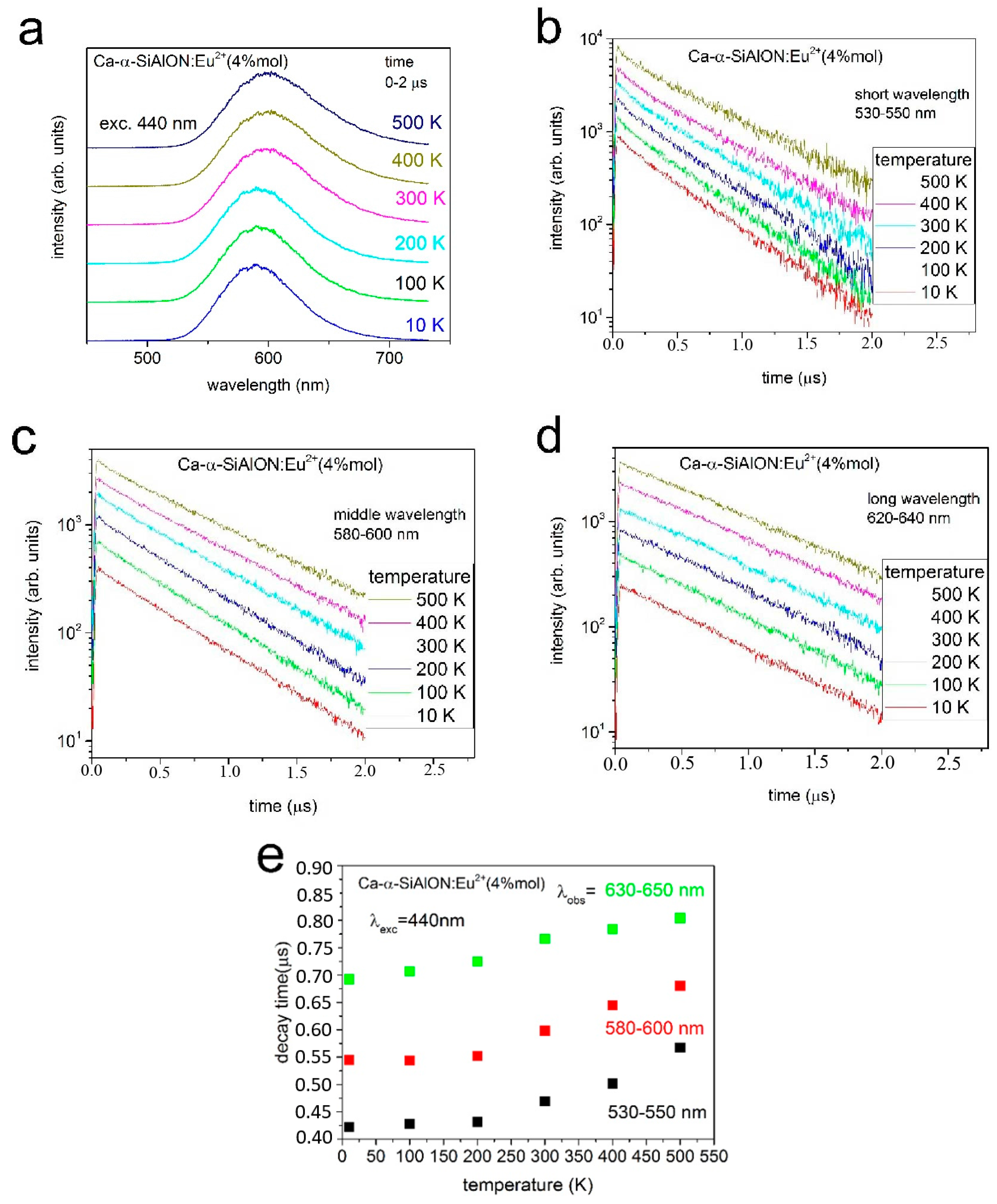 Crystals 07 00342 g008