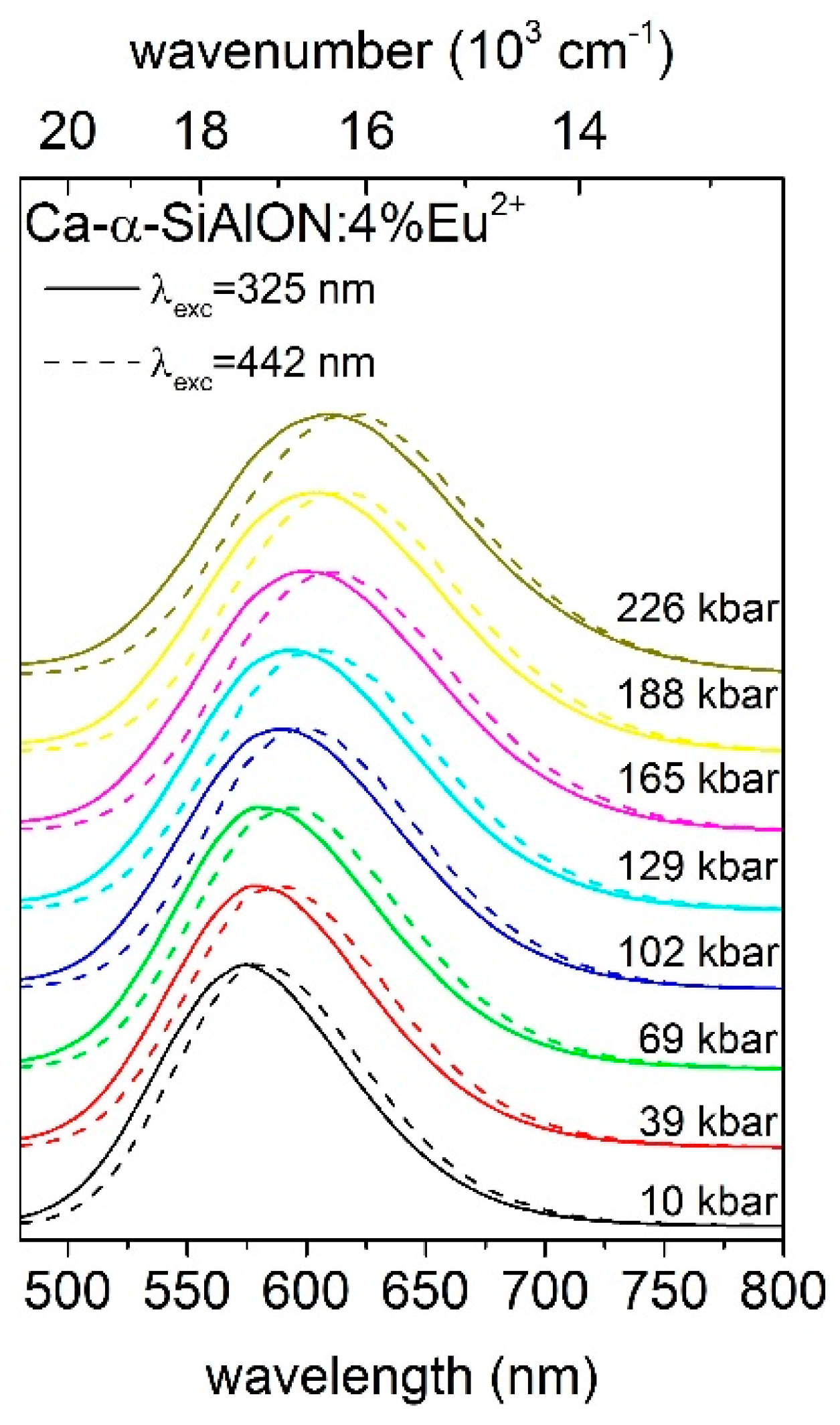 Crystals 07 00342 g010