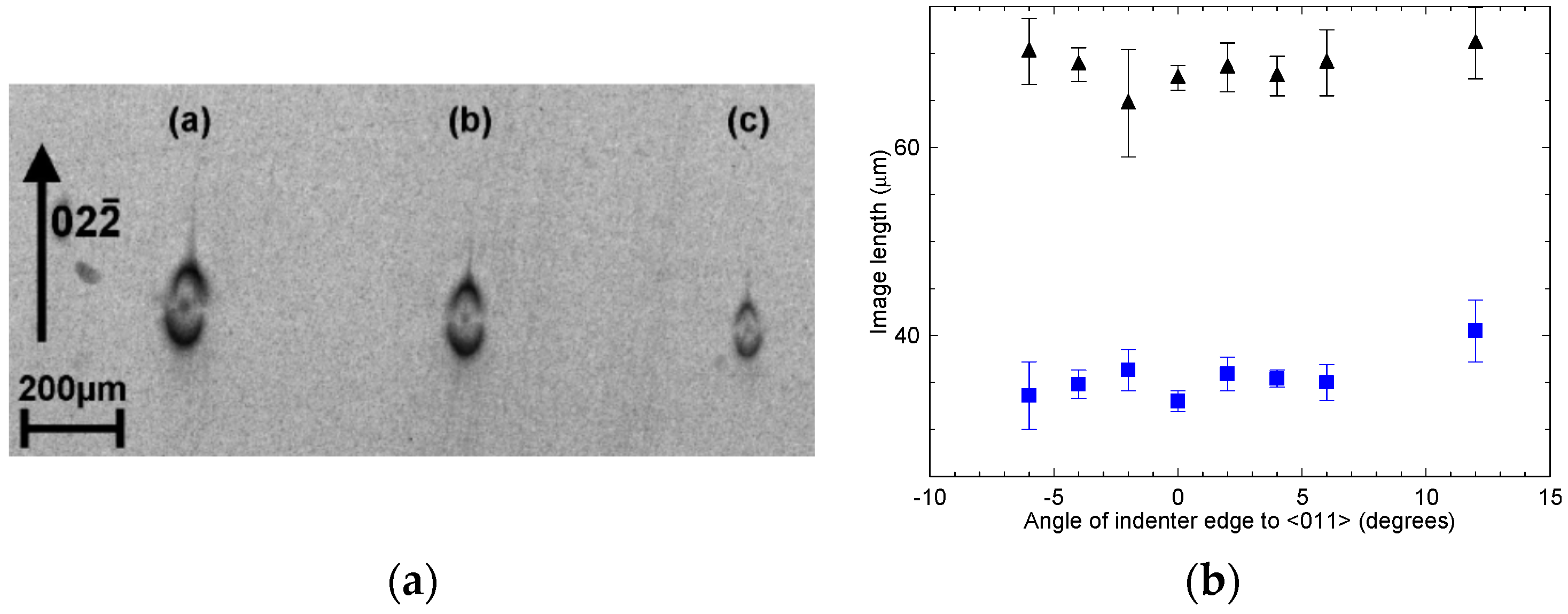 Crystals 07 00347 g002